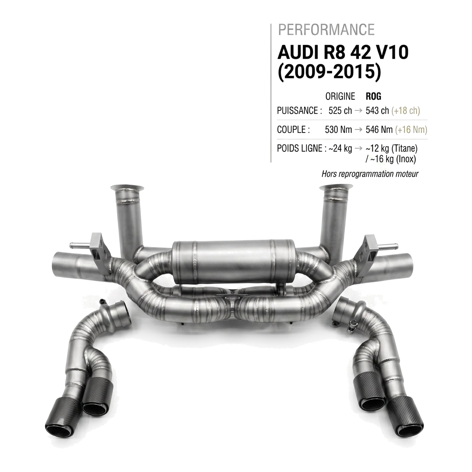 Ligne d'échappement AUDI R8 42 V10