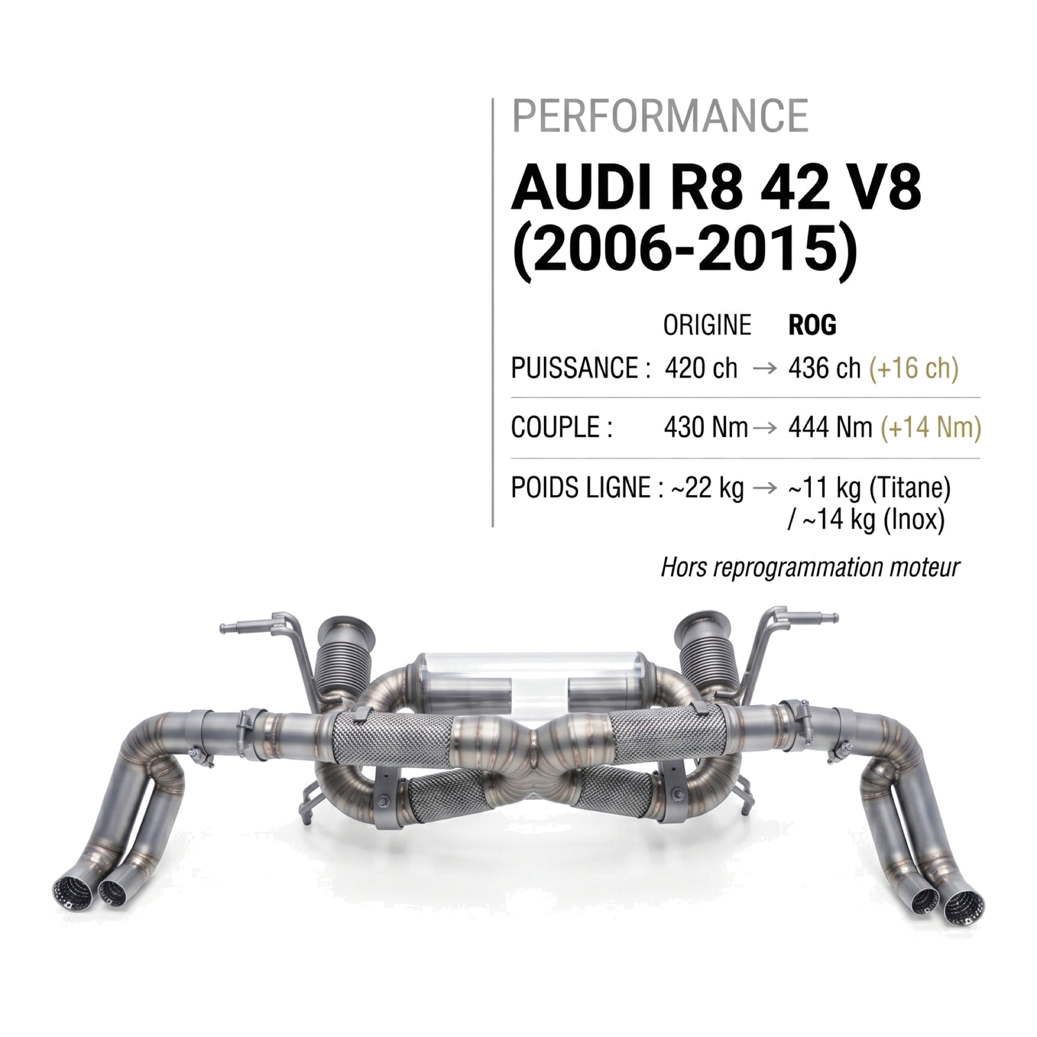 Ligne d'échappement AUDI R8 42 V8