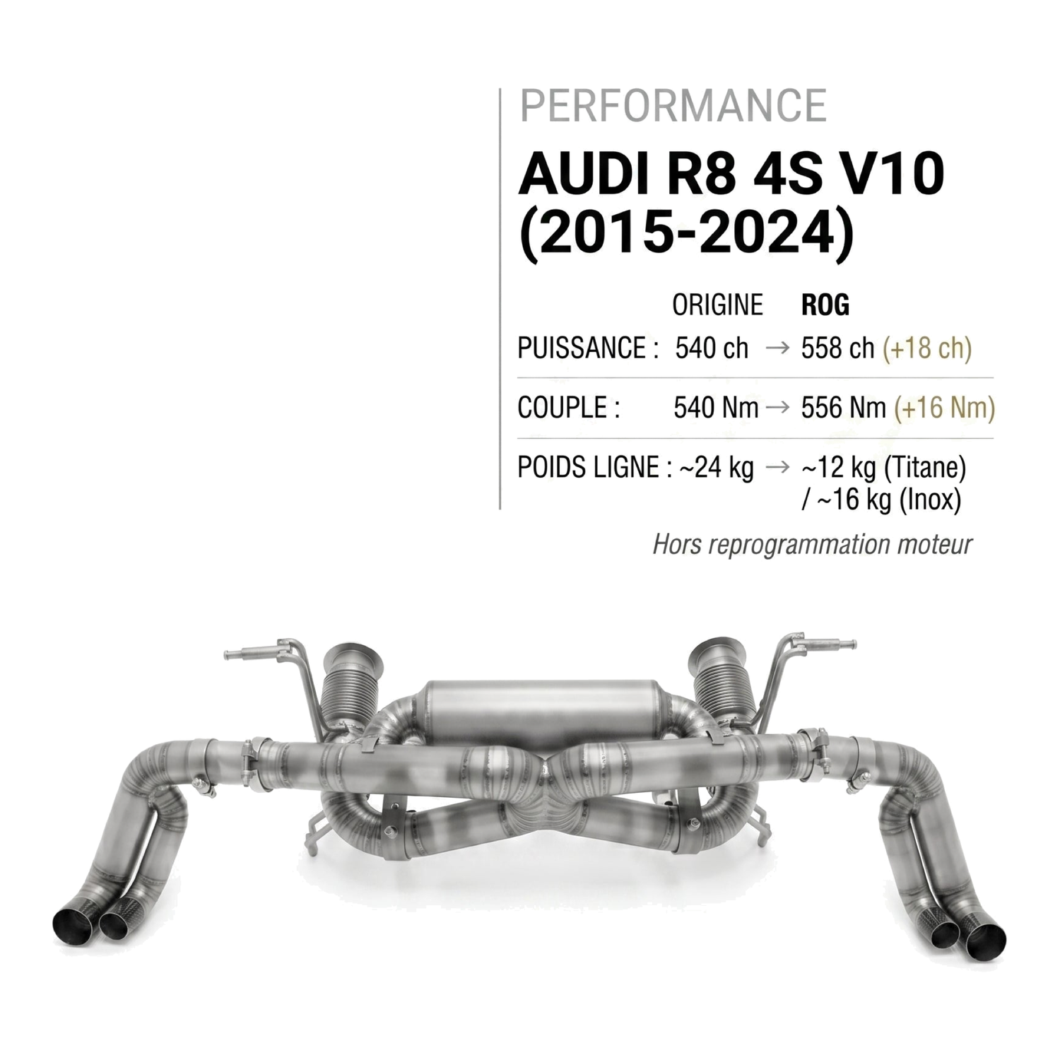 Ligne d'échappement AUDI R8 4S V10