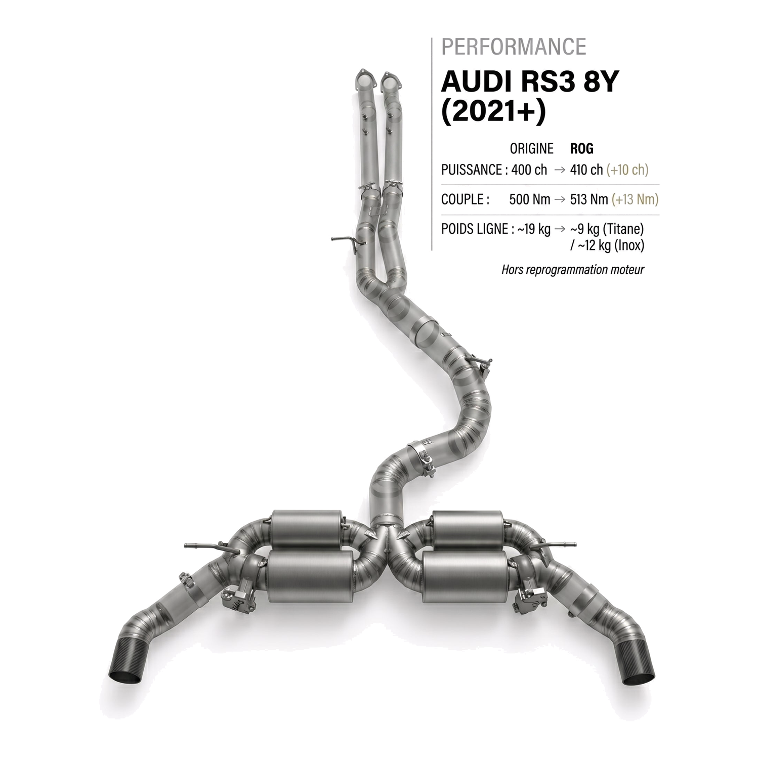 Ligne d'échappement AUDI RS3 8Y