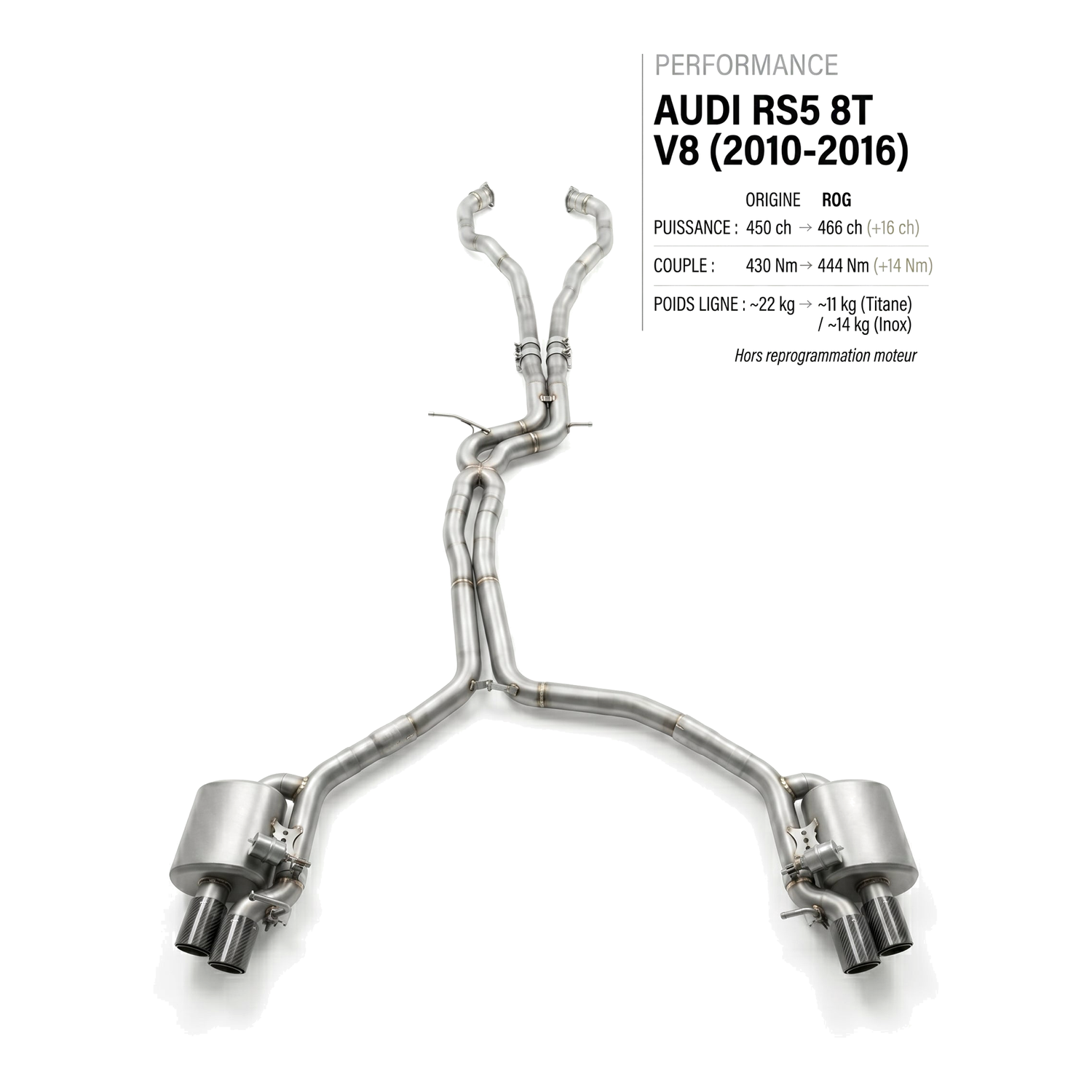 Ligne d'échappement AUDI RS5 8T V8