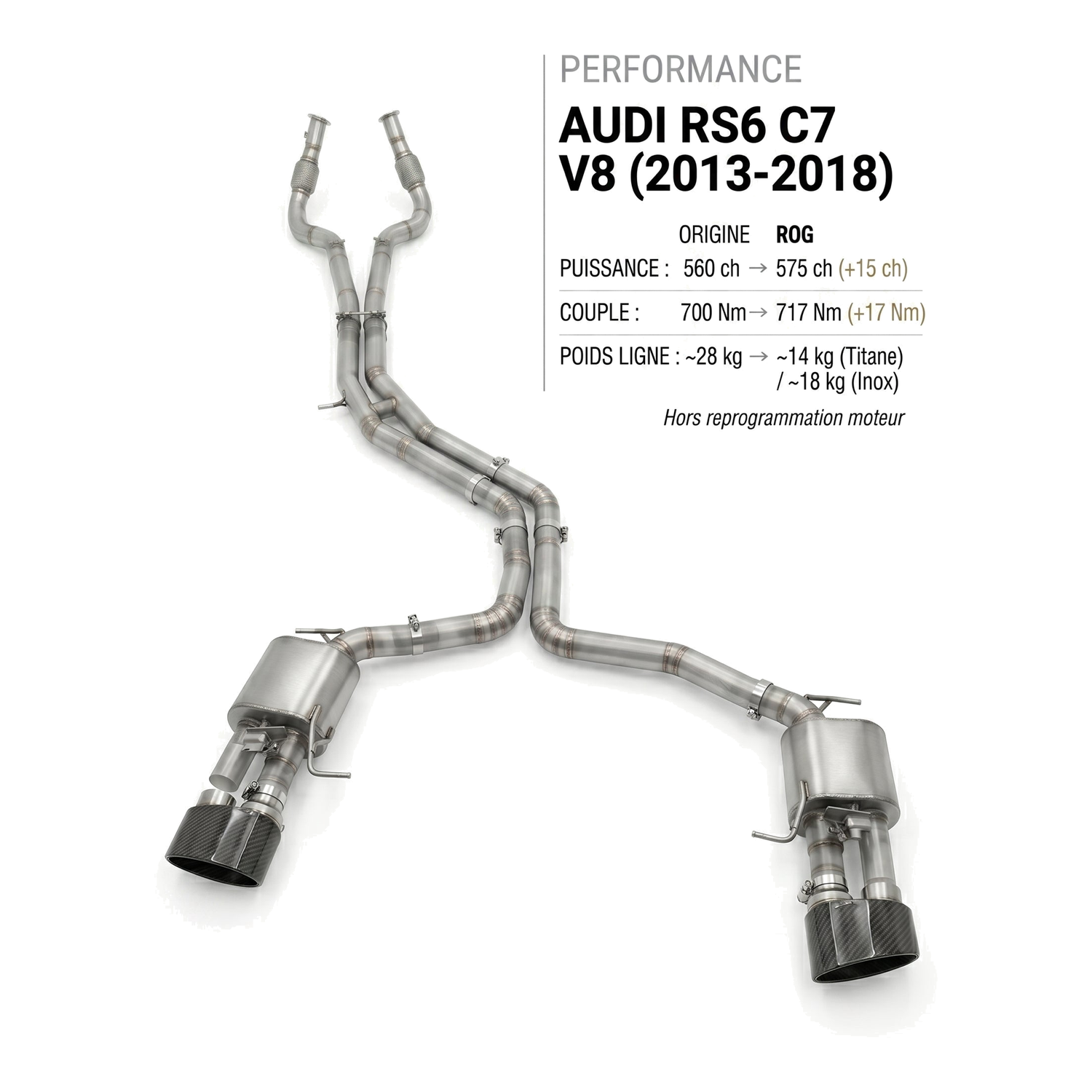 Ligne d'échappement AUDI RS6 C7 V8