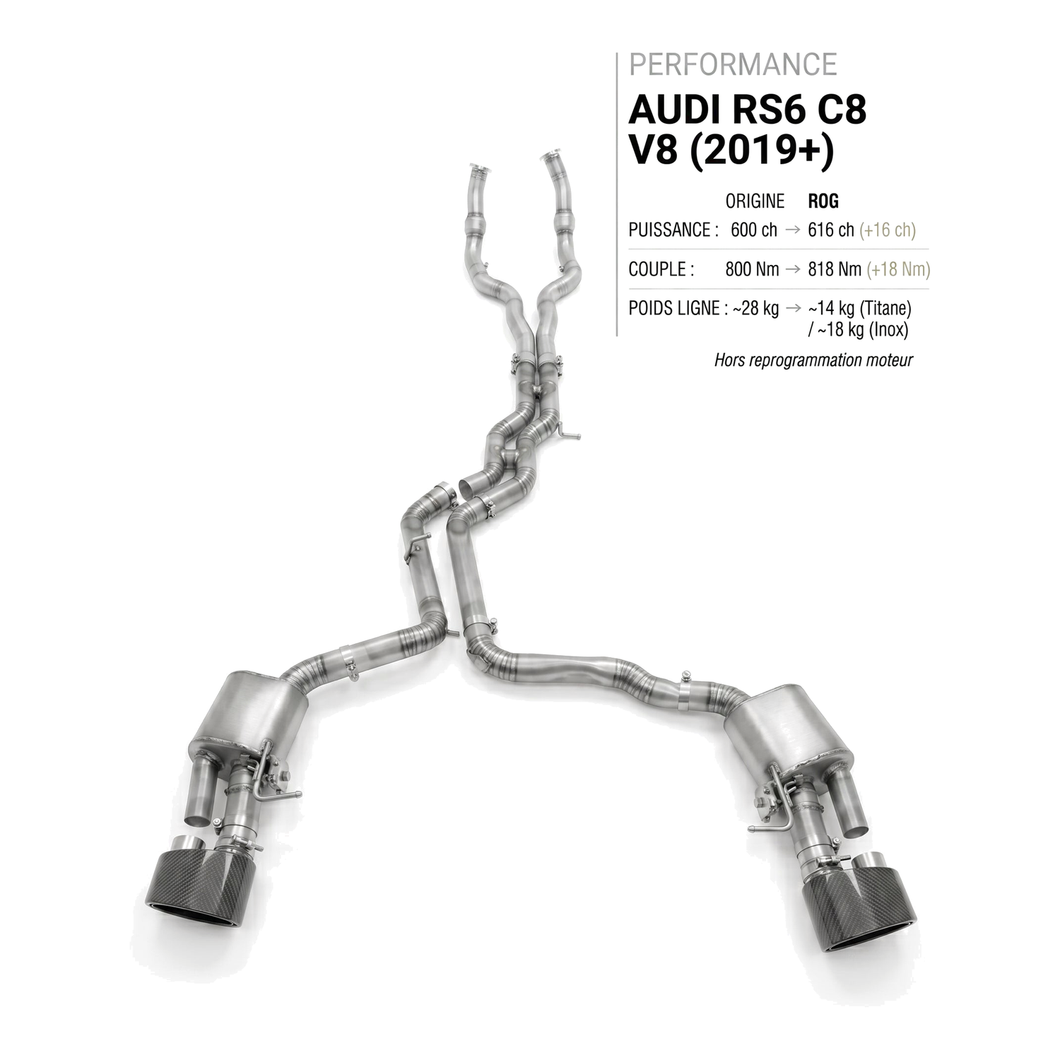 Ligne d'échappement AUDI RS6 C8 V8