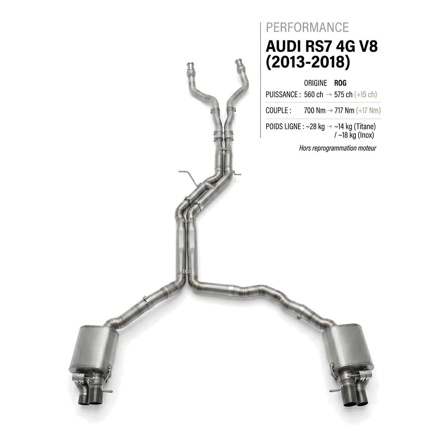 Ligne d'échappement AUDI RS7 4G V8