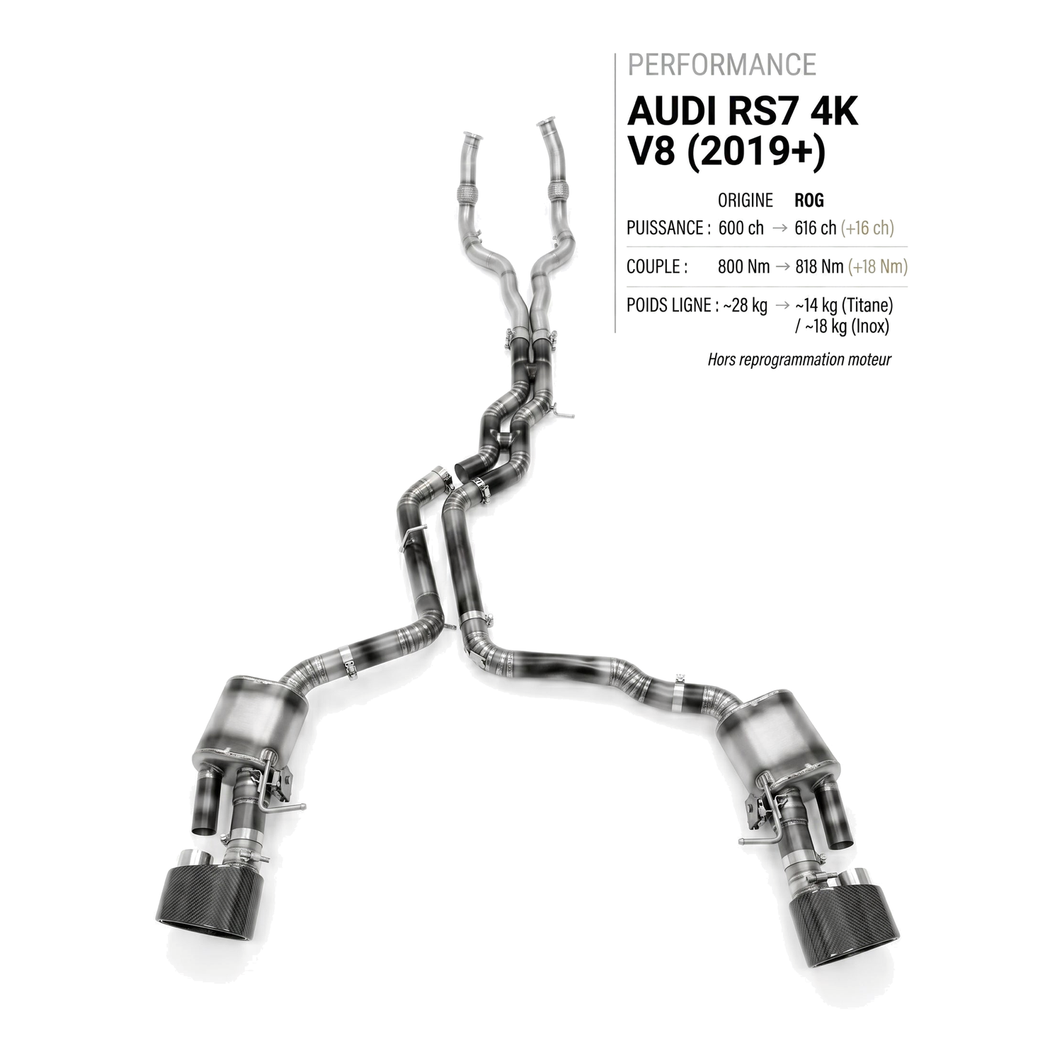 Ligne d'échappement AUDI RS7 4K V8
