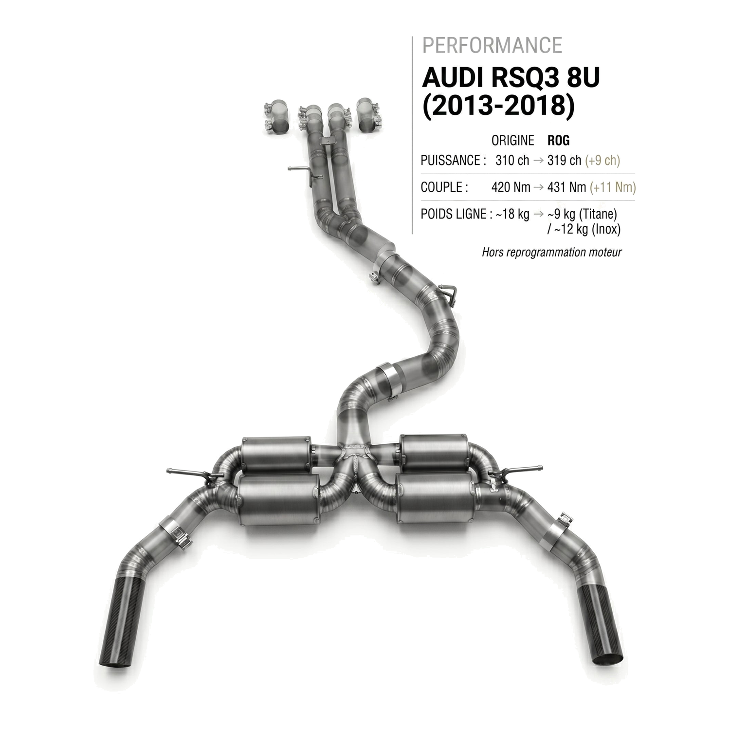 Ligne d'échappement AUDI RSQ3 8U