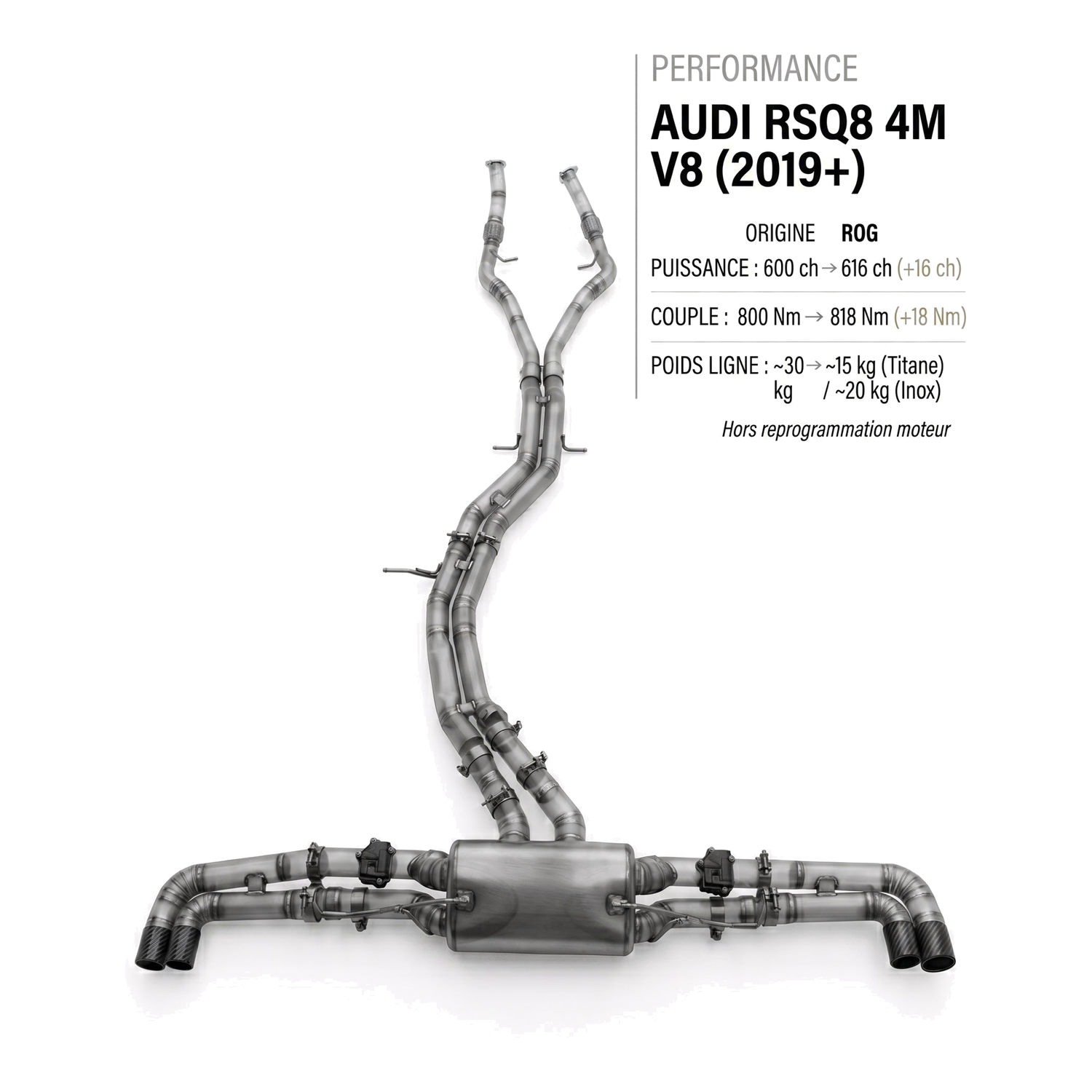 Ligne d'échappement AUDI RSQ8 4M V8