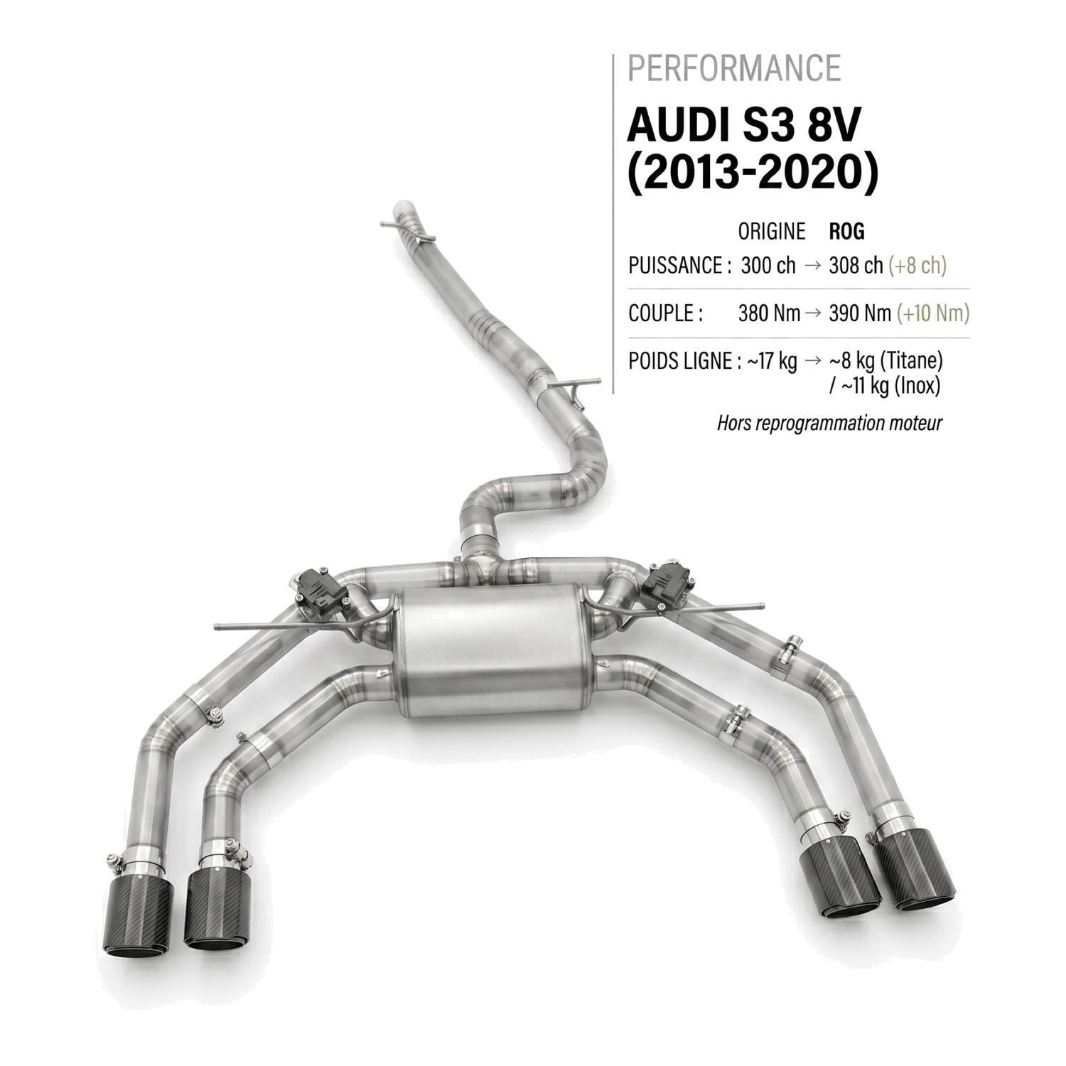 Ligne d'échappement AUDI S3 8V