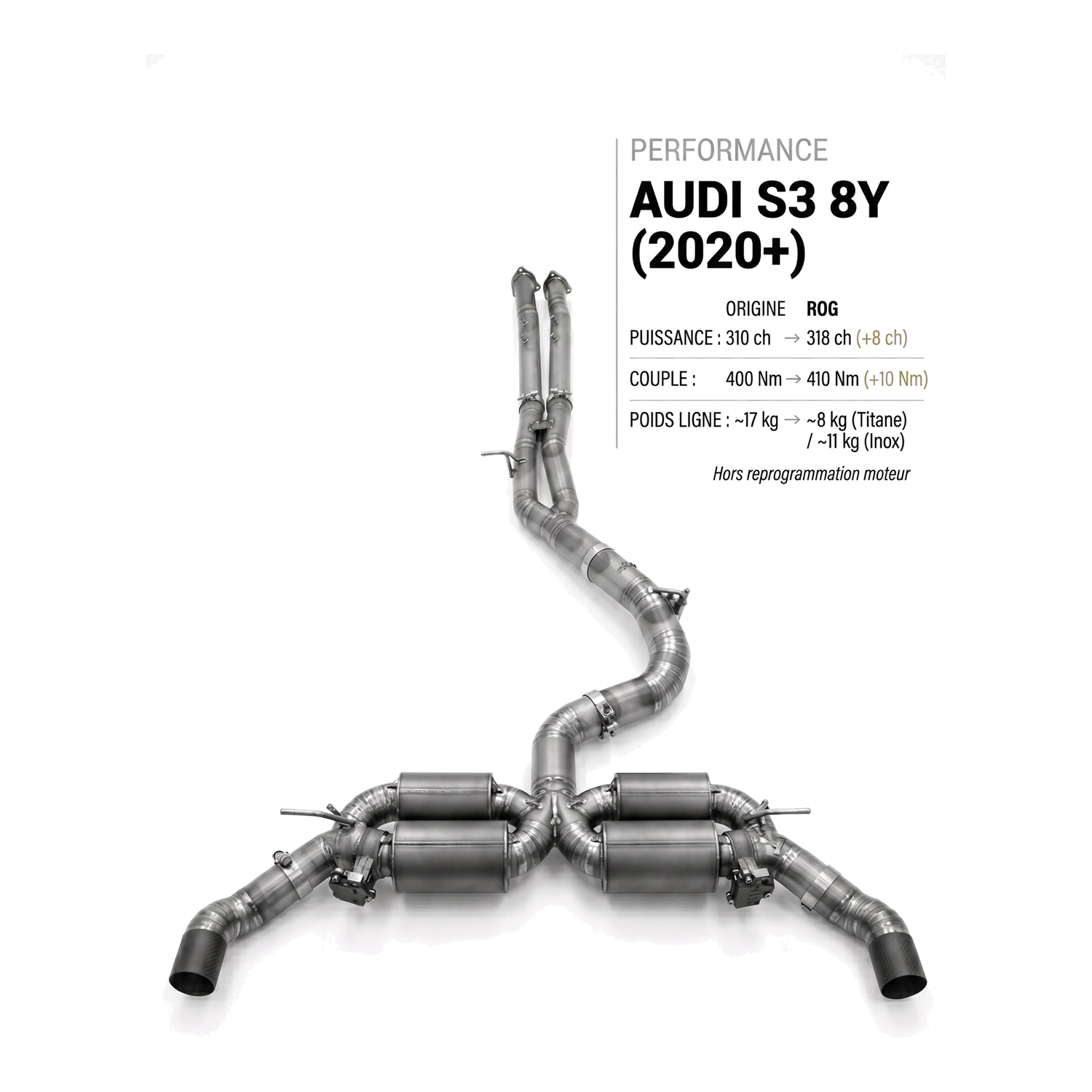 Ligne d'échappement AUDI S3 8Y