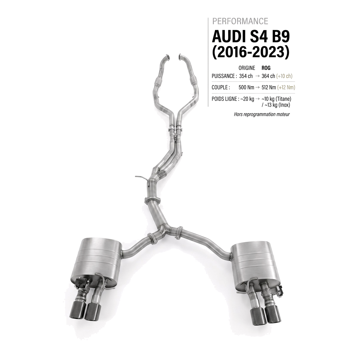 Ligne d'échappement AUDI S4 B9