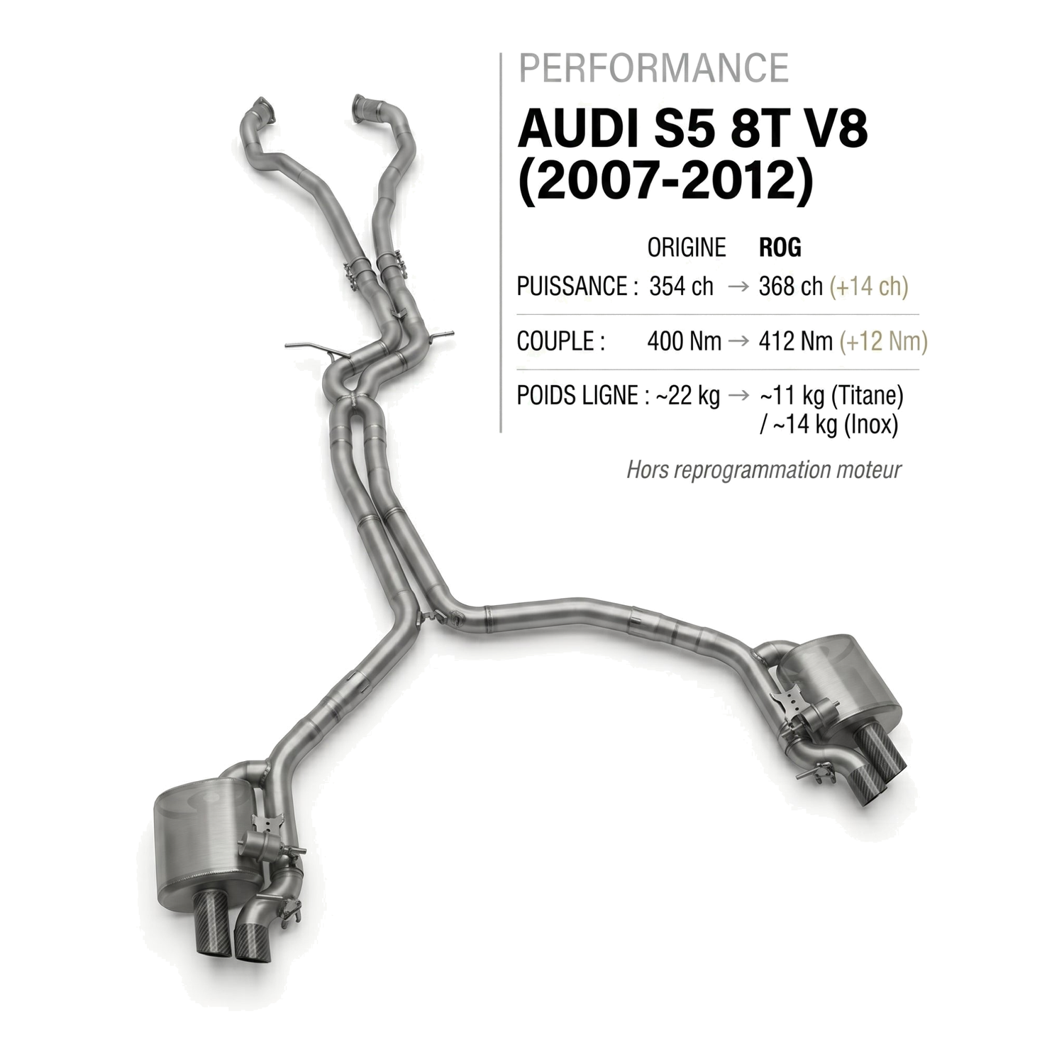 Ligne d'échappement AUDI S5 8T V8