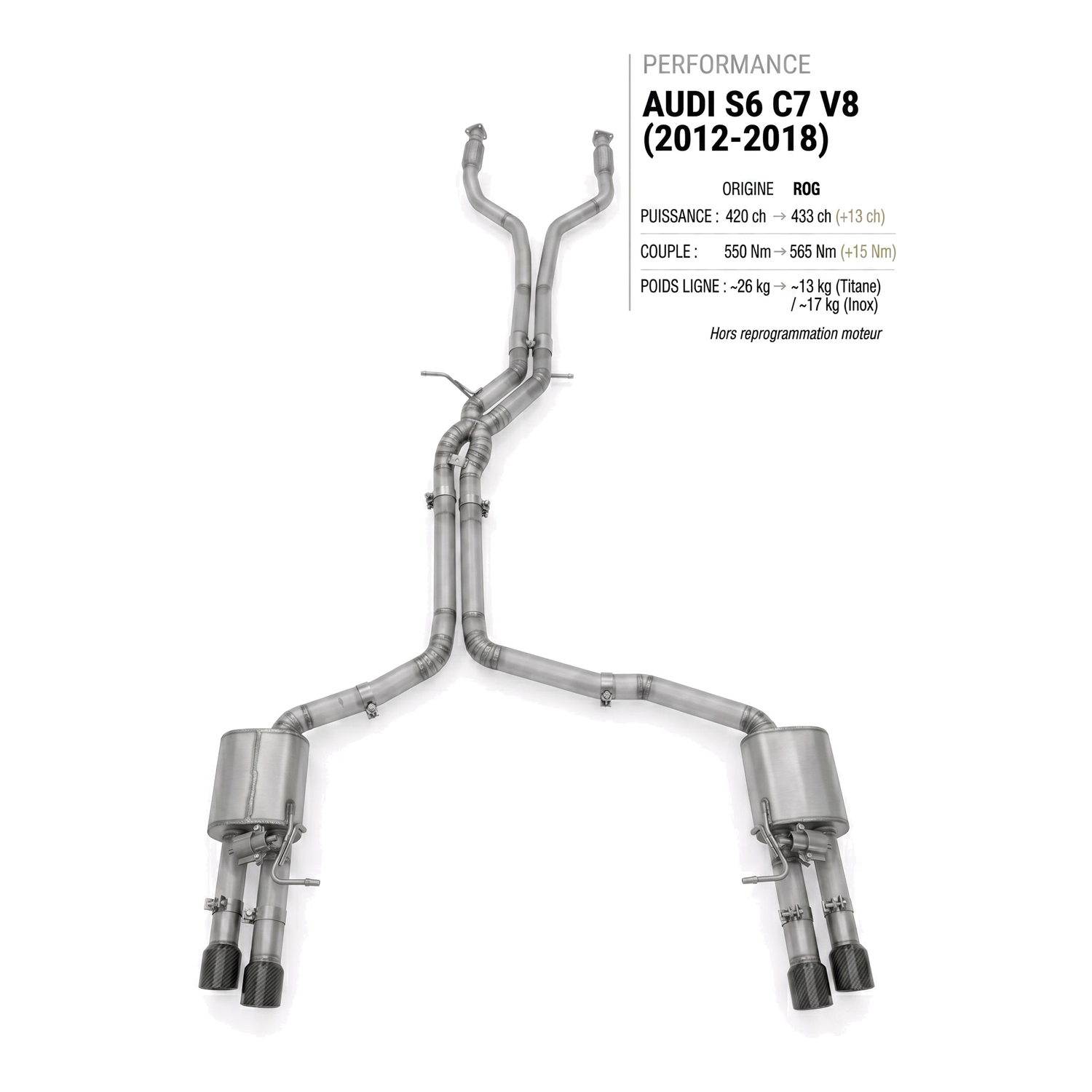 Ligne d'échappement AUDI S6 C7 V8