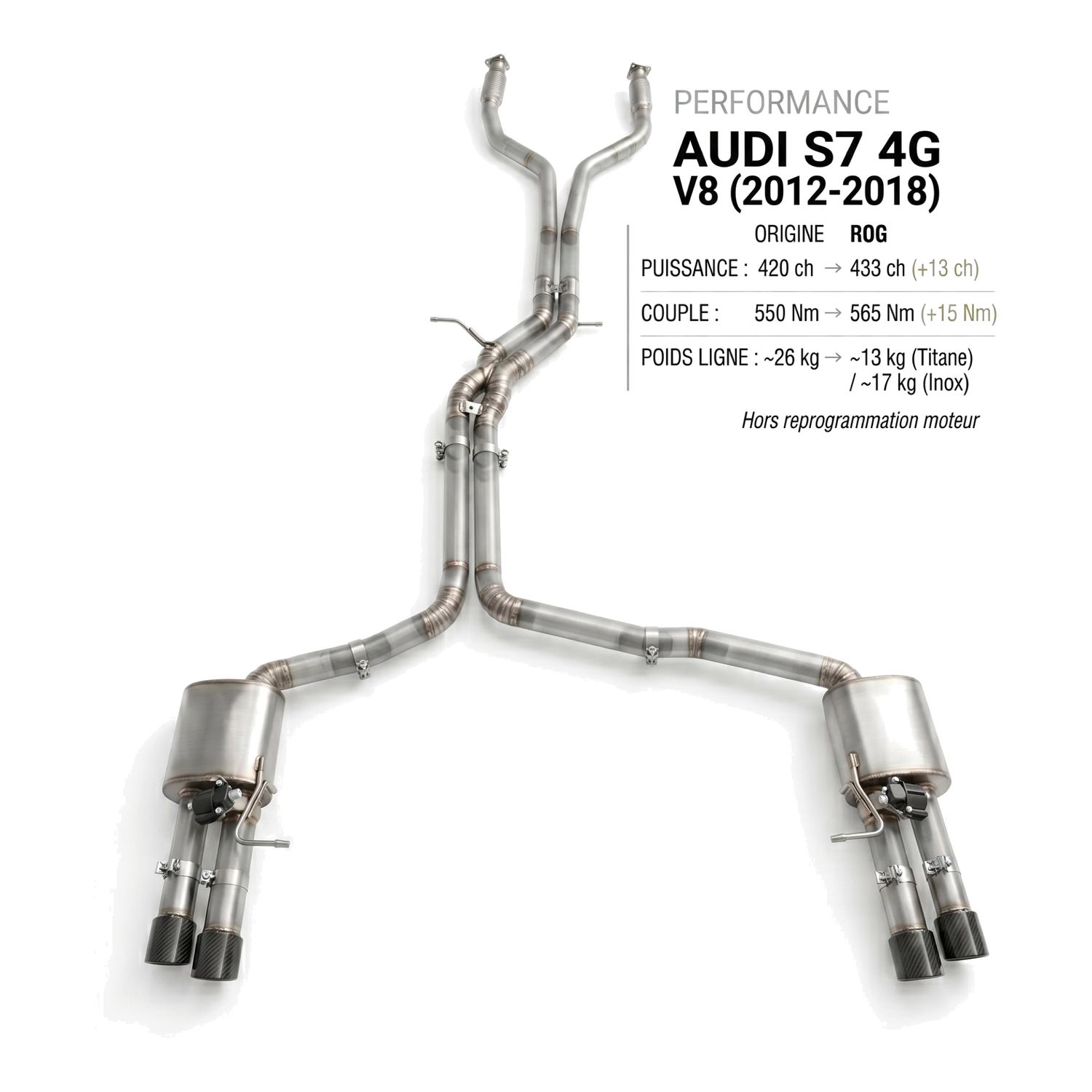 Ligne d'échappement AUDI S7 4G V8