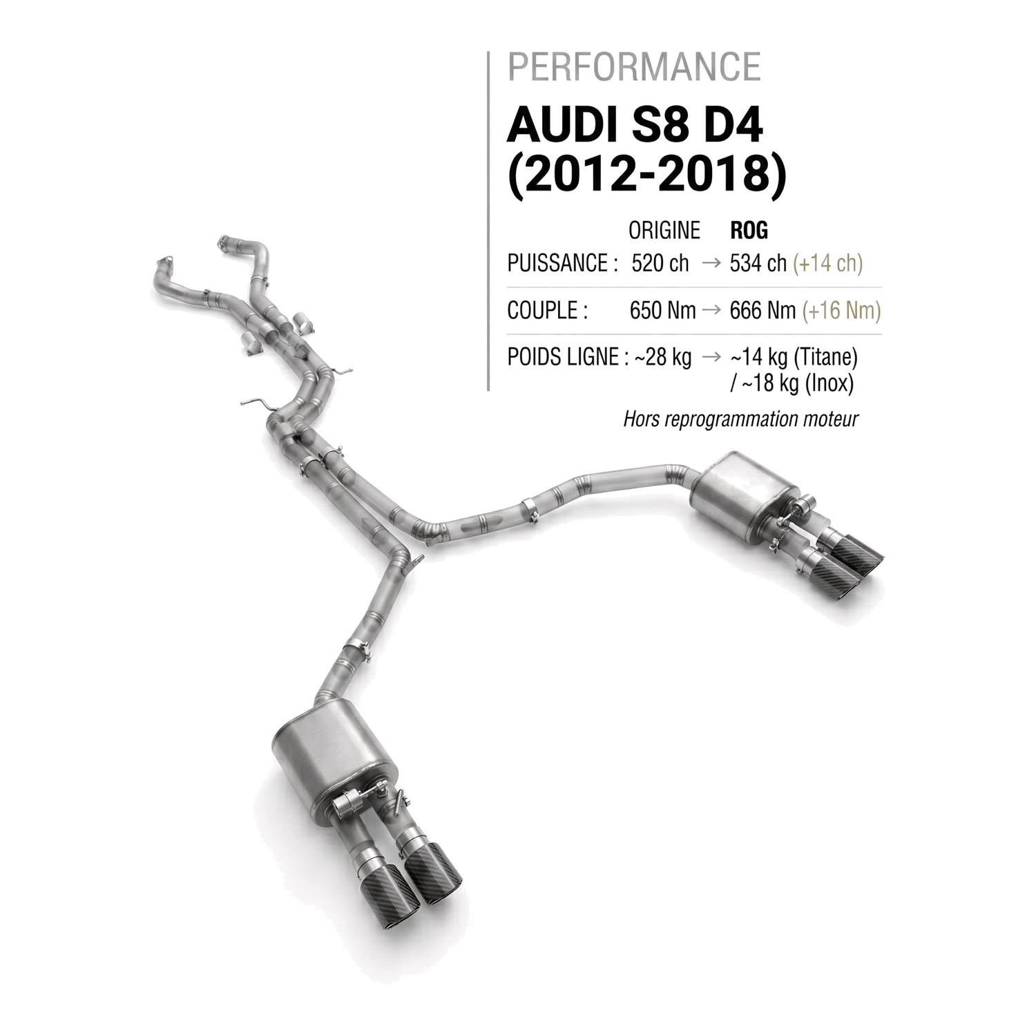 Ligne d'échappement AUDI S8 D4