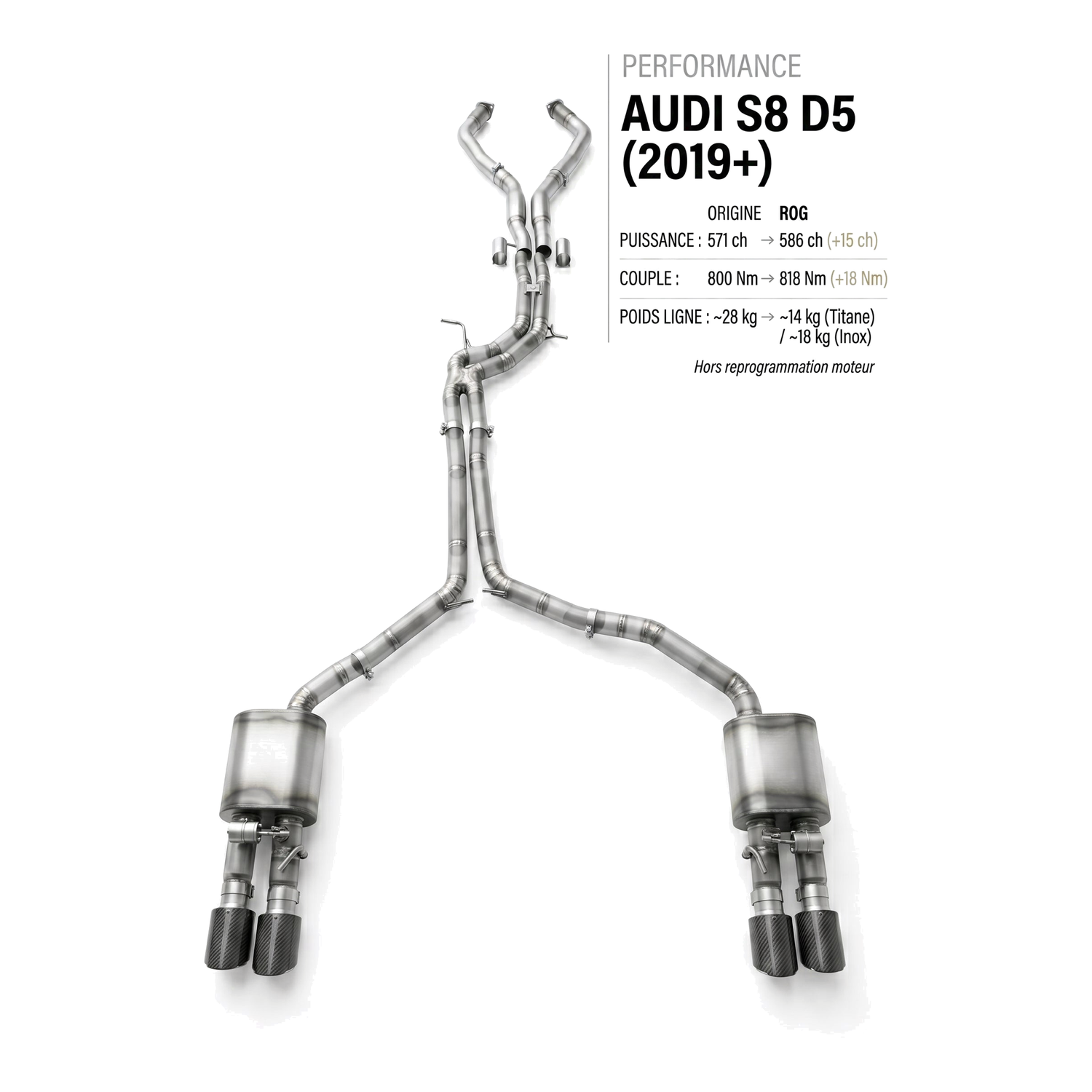 Ligne d'échappement AUDI S8 D5