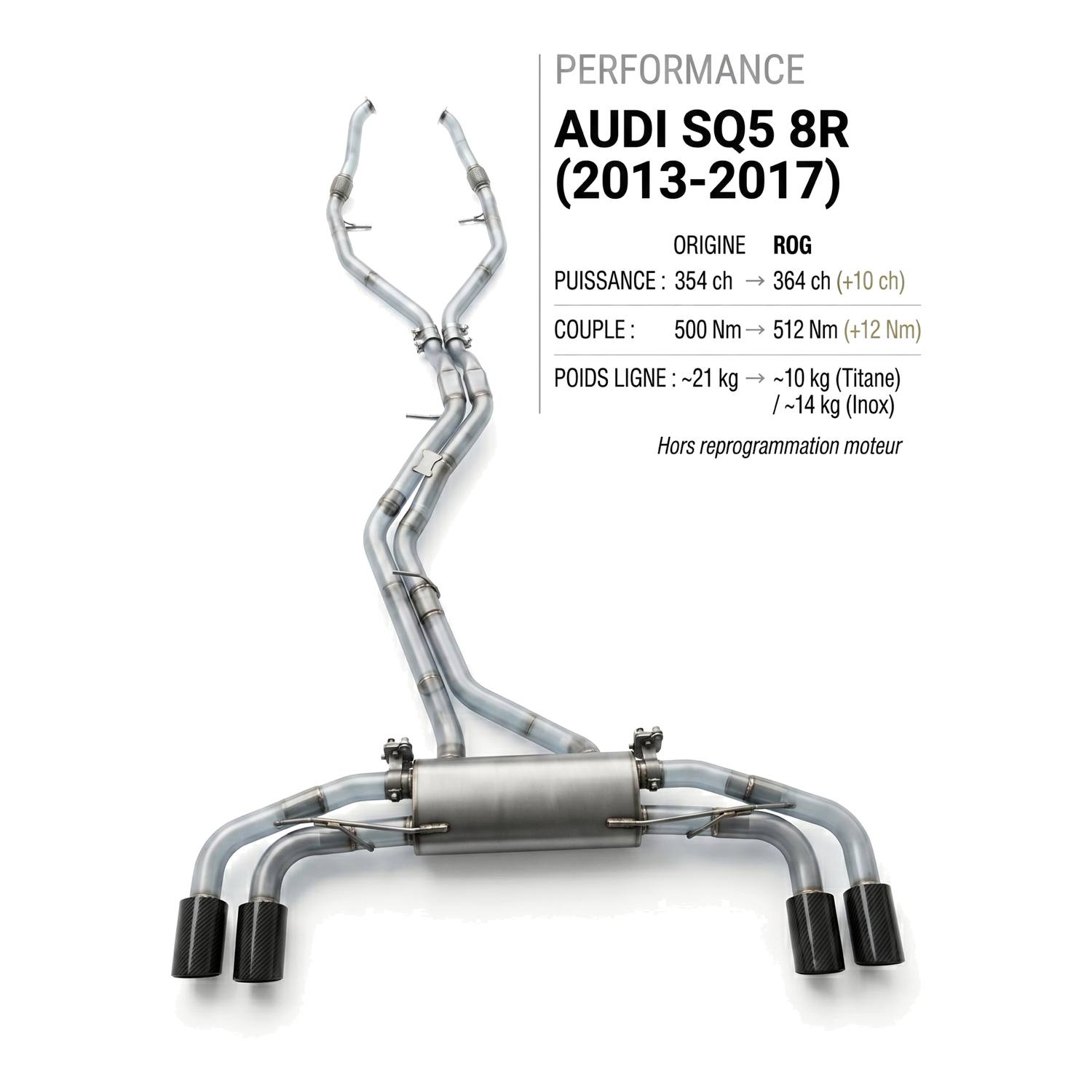 Ligne d'échappement AUDI SQ5 8R