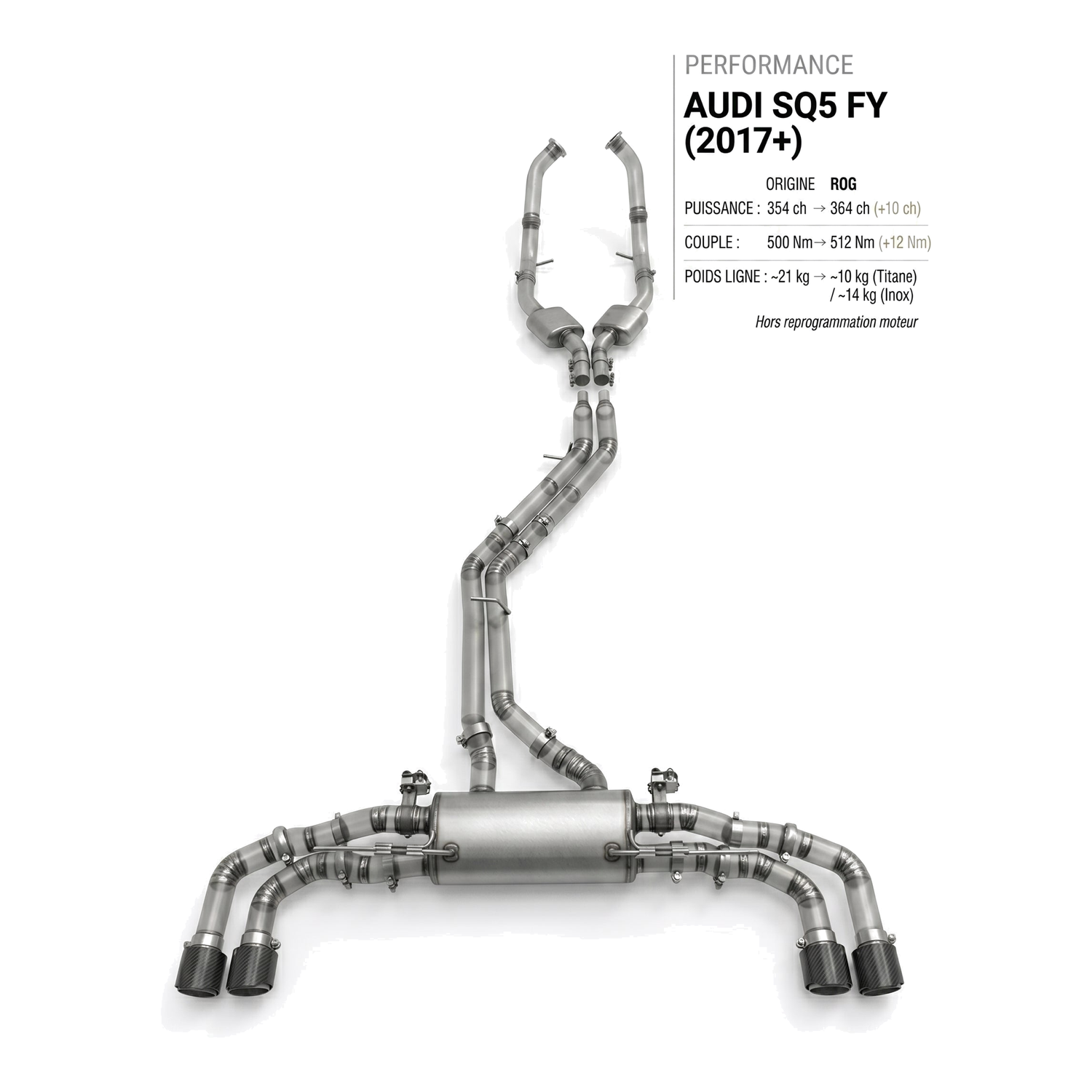 Ligne d'échappement AUDI SQ5 FY