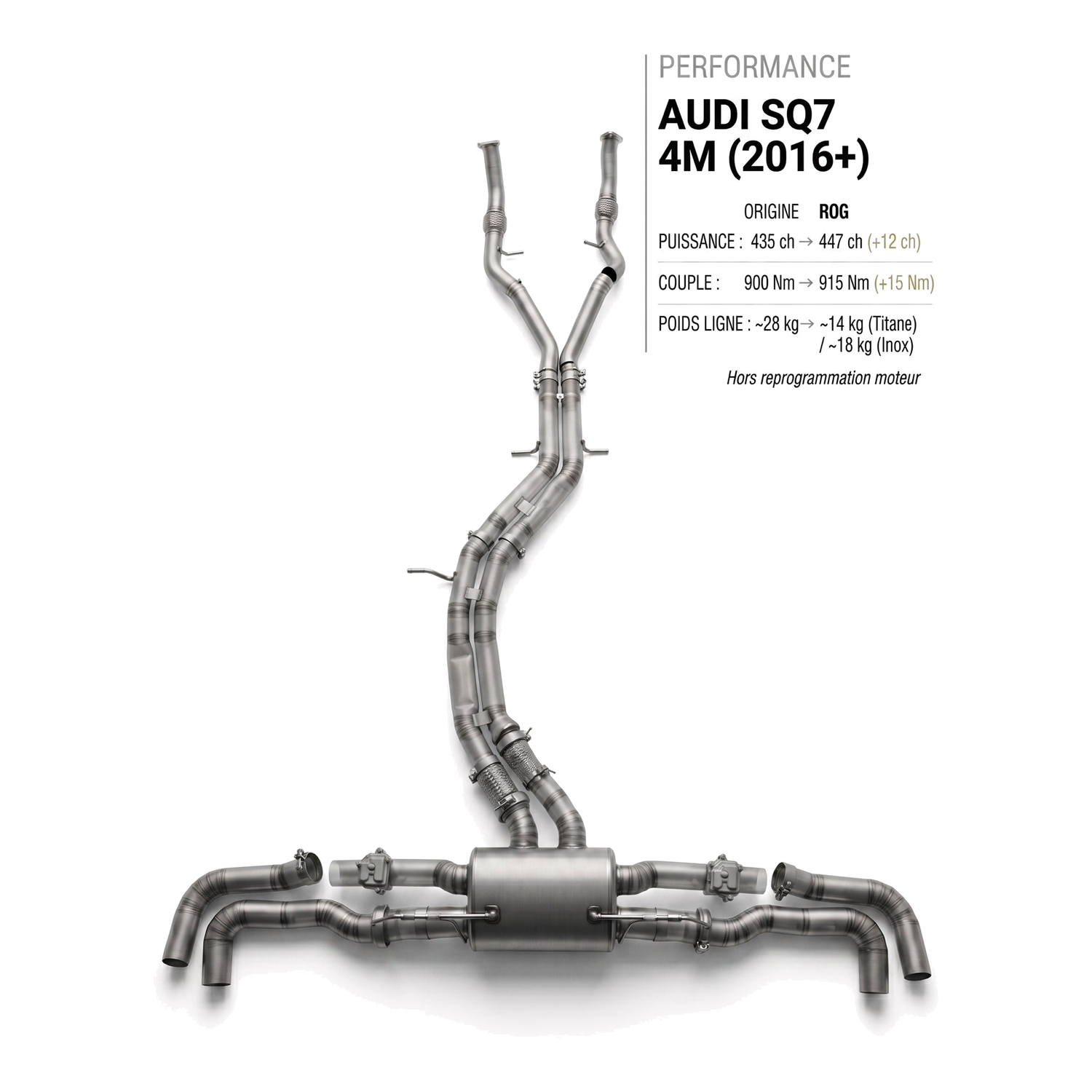 Ligne d'échappement AUDI SQ7 4M