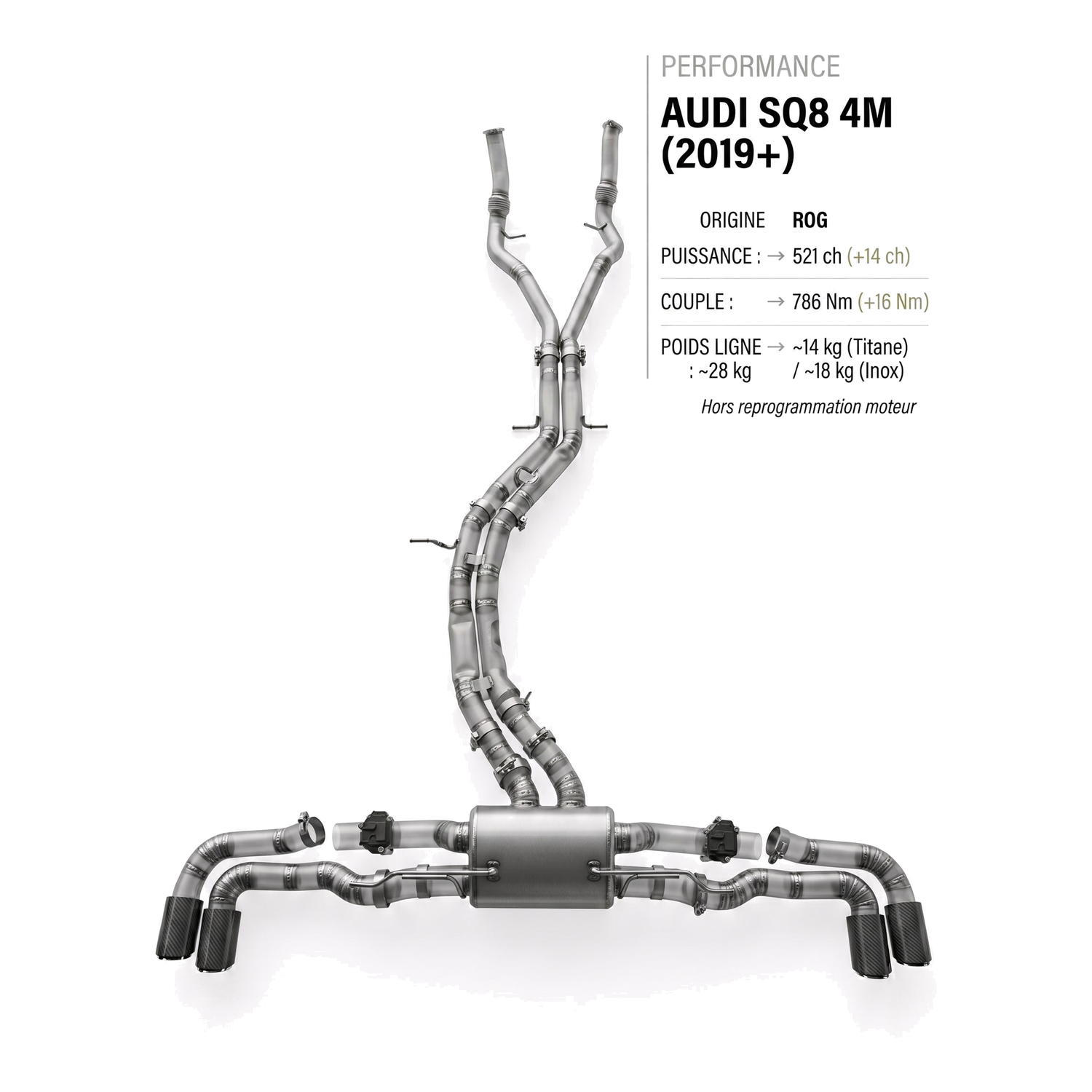 Ligne d'échappement AUDI SQ8 4M
