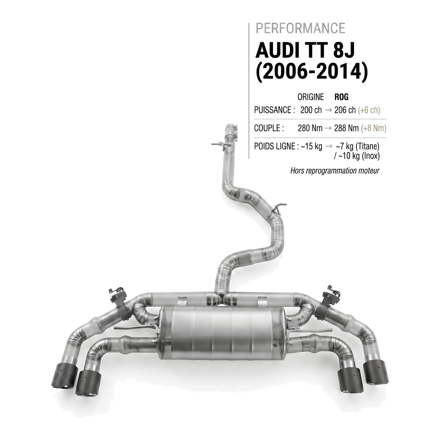 Ligne d'échappement AUDI TT 8J