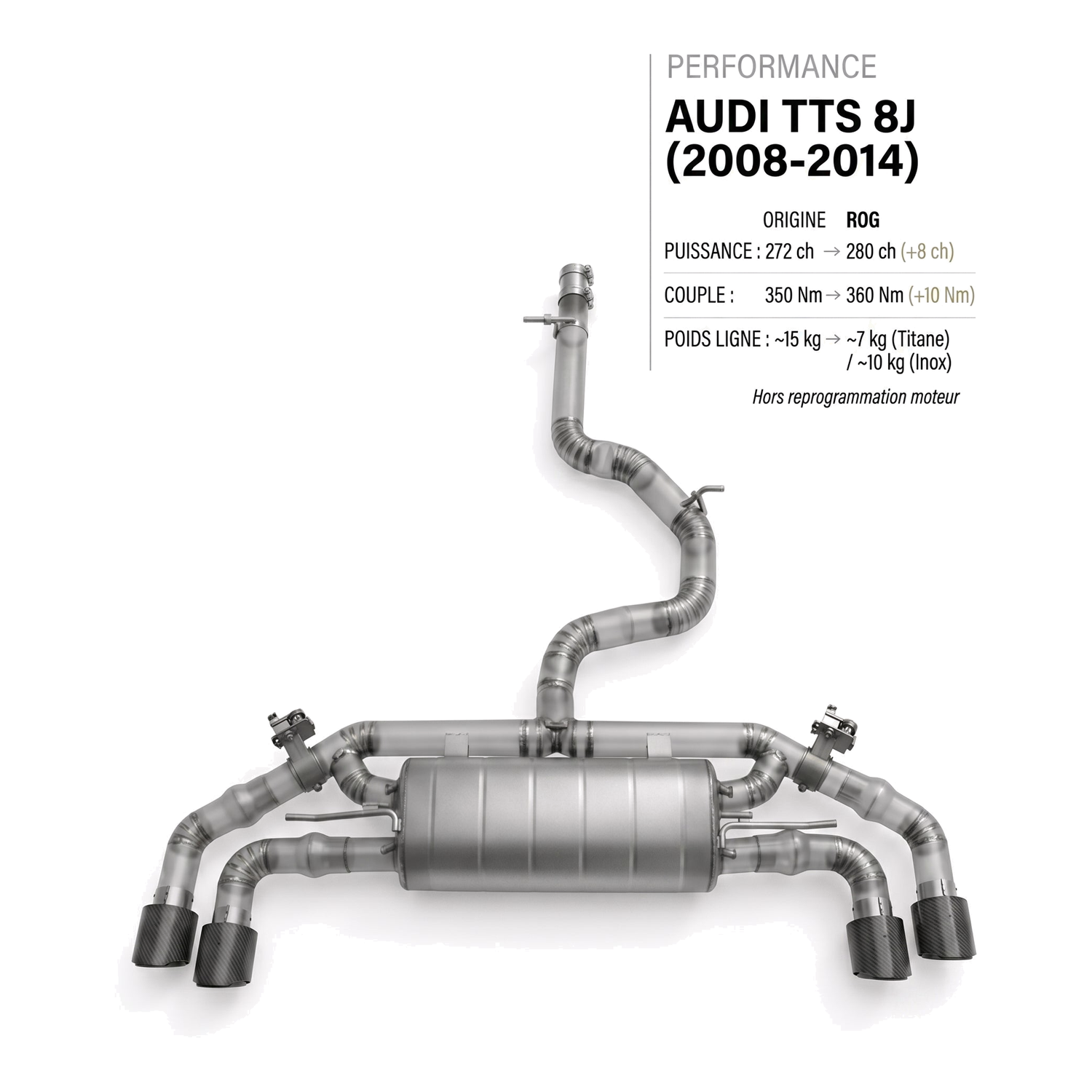 Ligne d'échappement AUDI TTS 8J