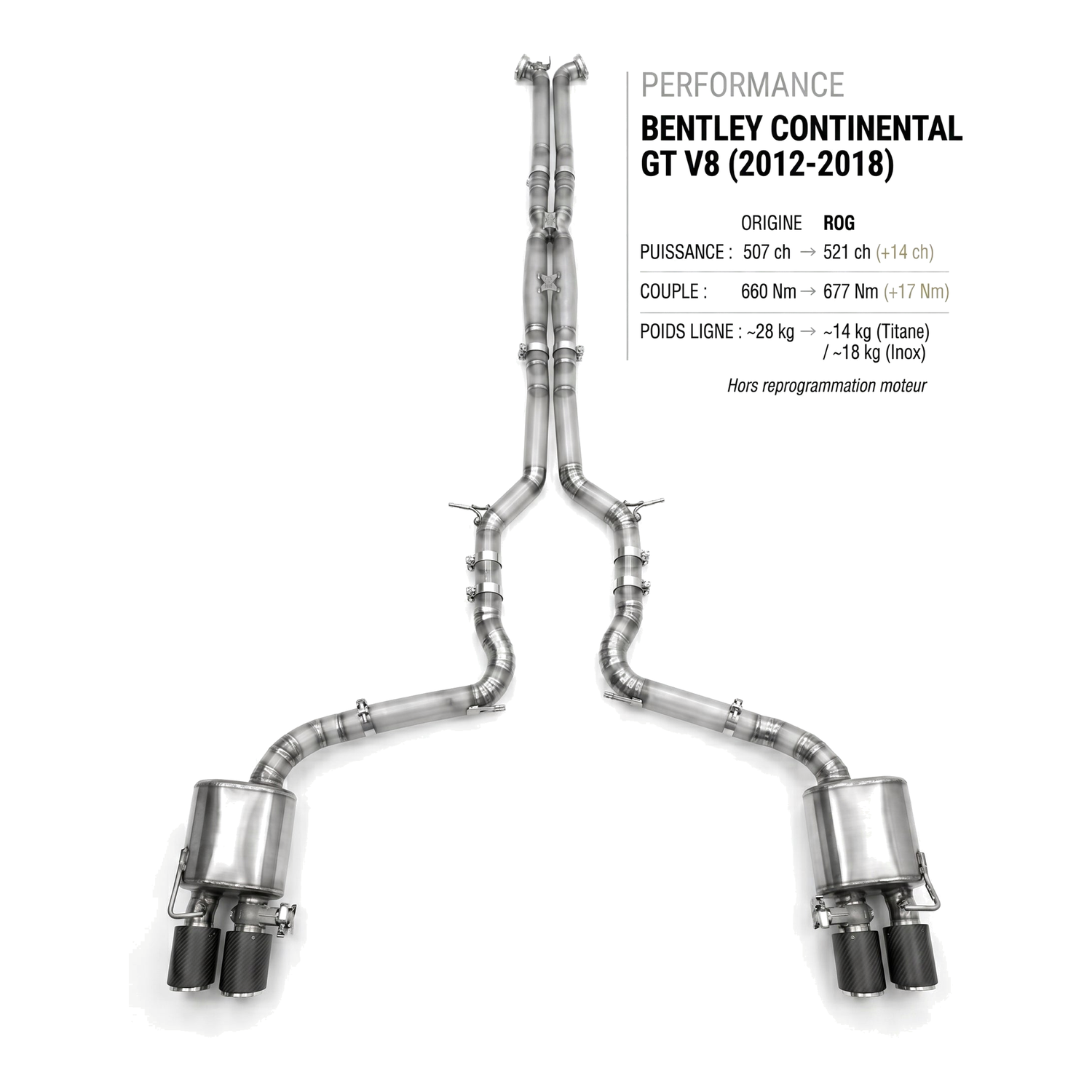 Ligne d'échappement BENTLEY CONTINENTAL GT V8