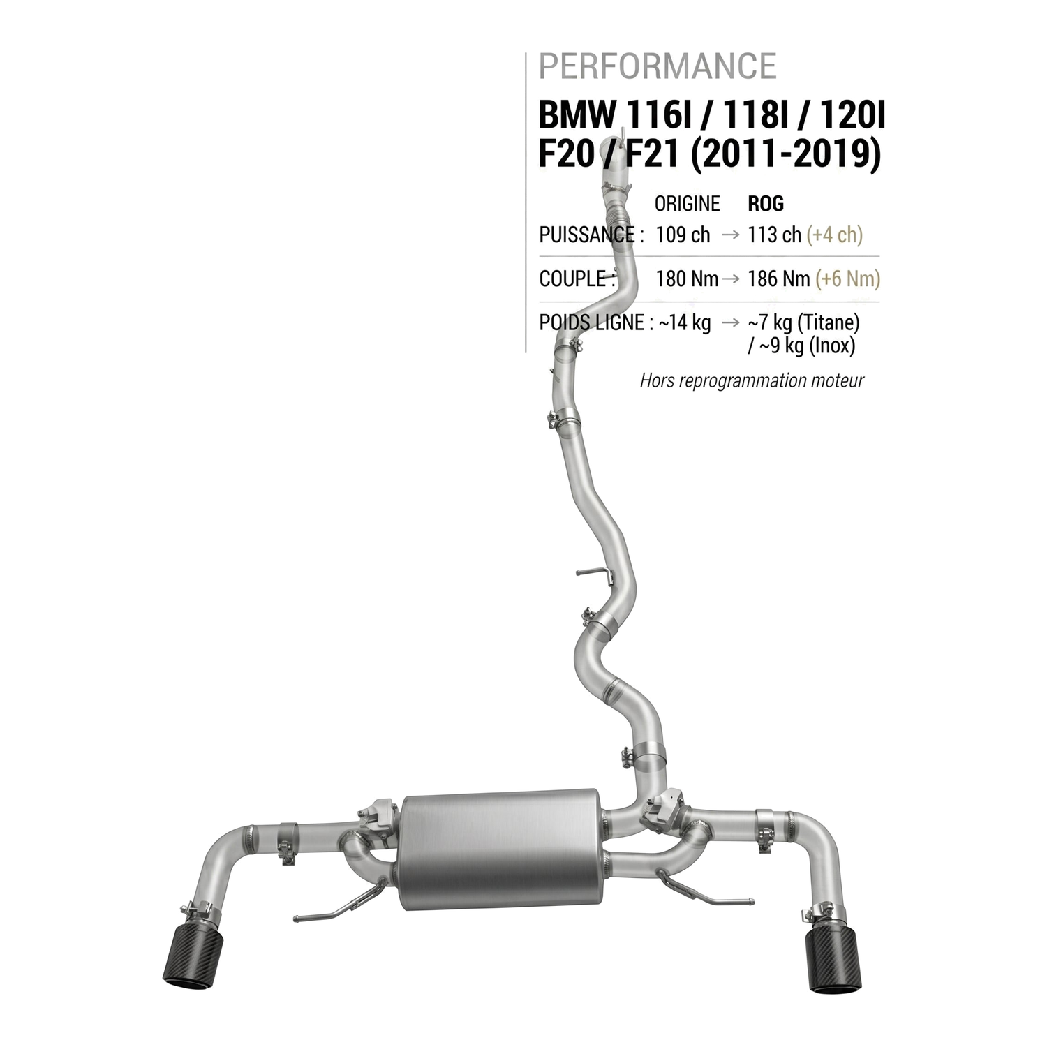 Ligne d'échappement BMW 116I / 118I / 120I F20 / F21