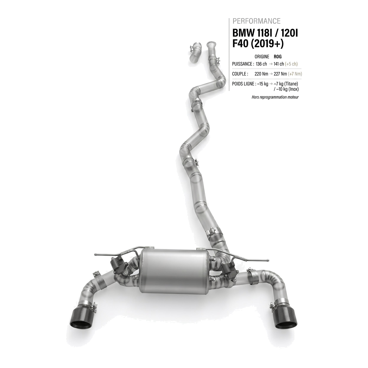 Ligne d'échappement BMW 118I / 120I F40