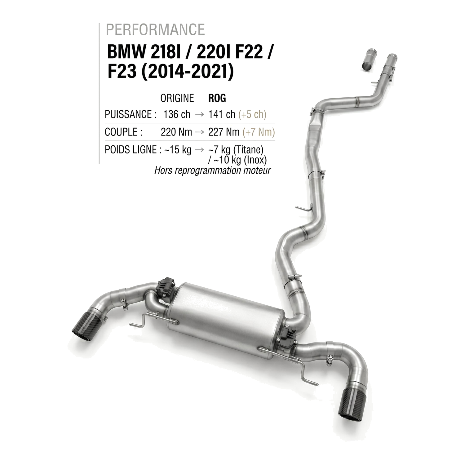 Ligne d'échappement BMW 218I / 220I F22 / F23