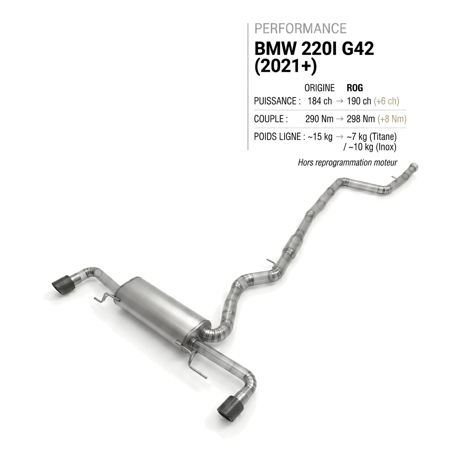 Ligne d'échappement BMW 220I G42