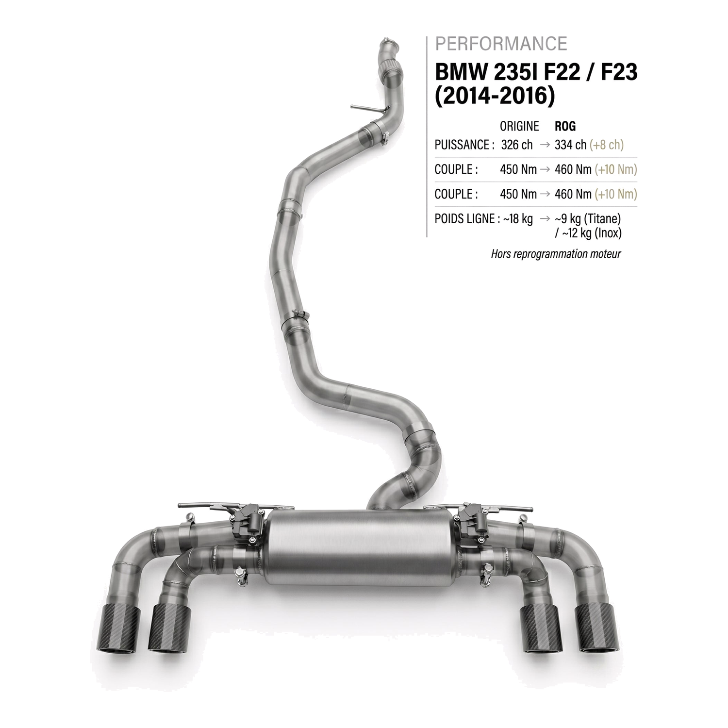 Ligne d'échappement BMW 235I F22 / F23
