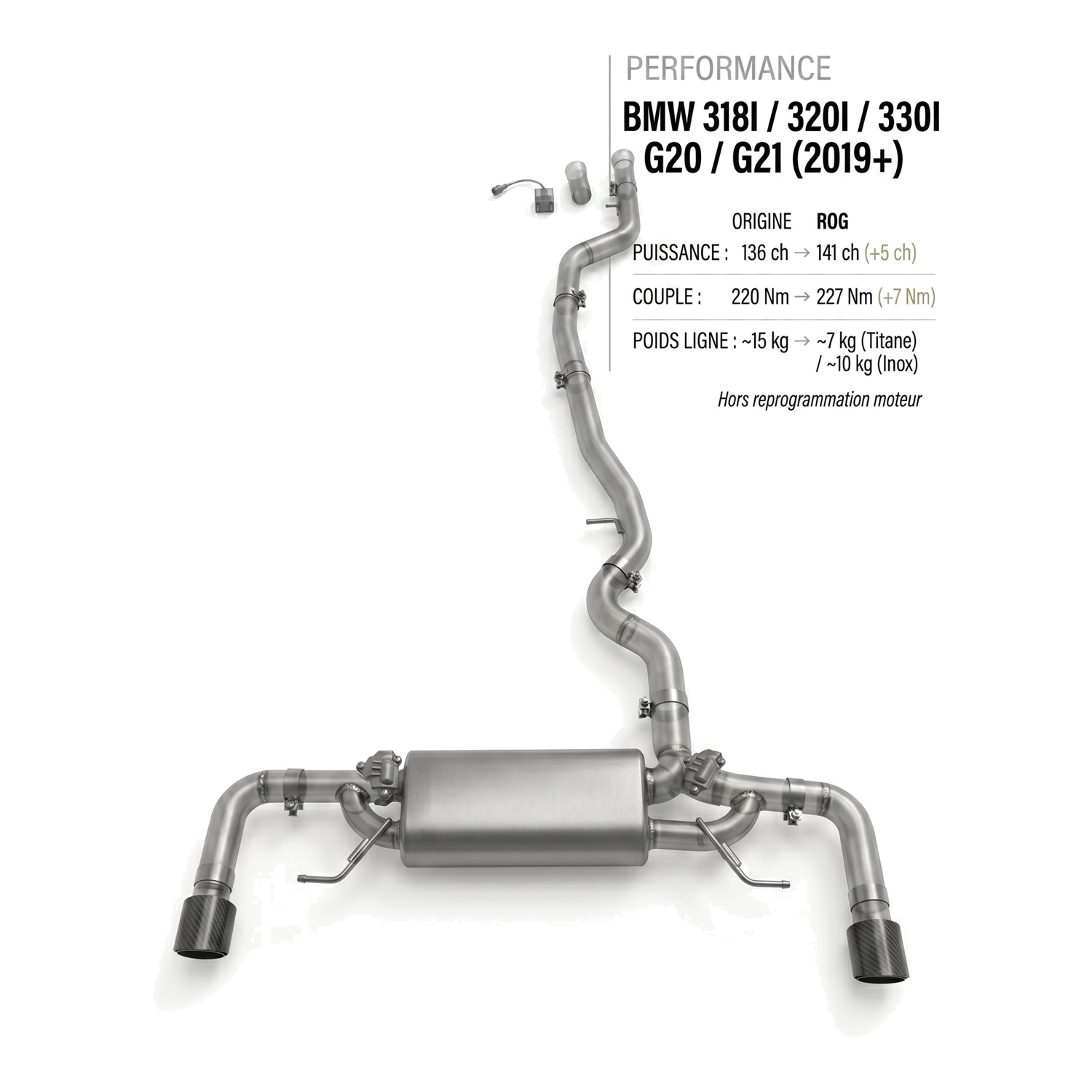 Ligne d'échappement BMW 318I / 320I / 330I G20 / G21