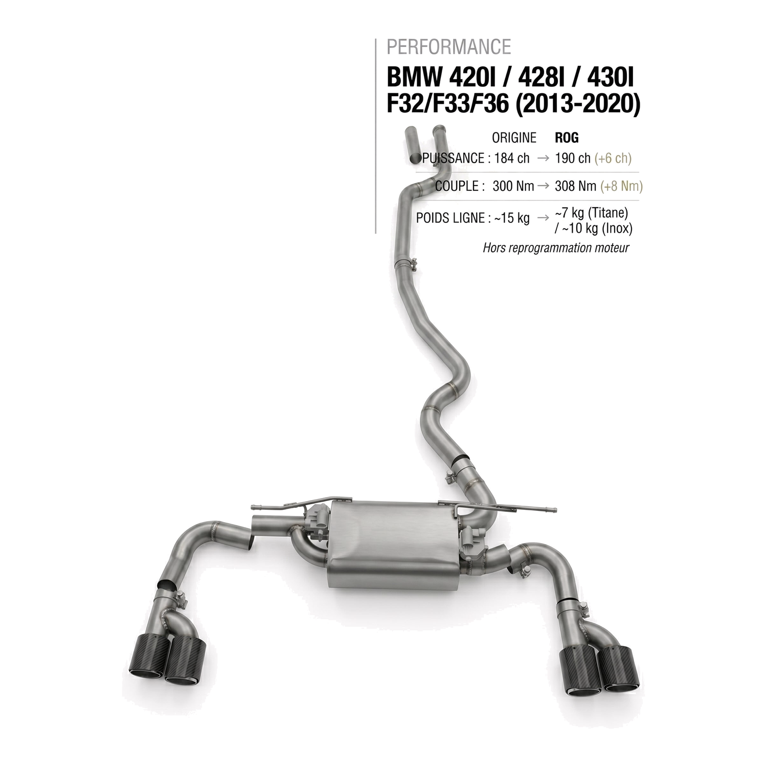 Ligne d'échappement BMW 420I / 428I / 430I F32 / F33 / F36