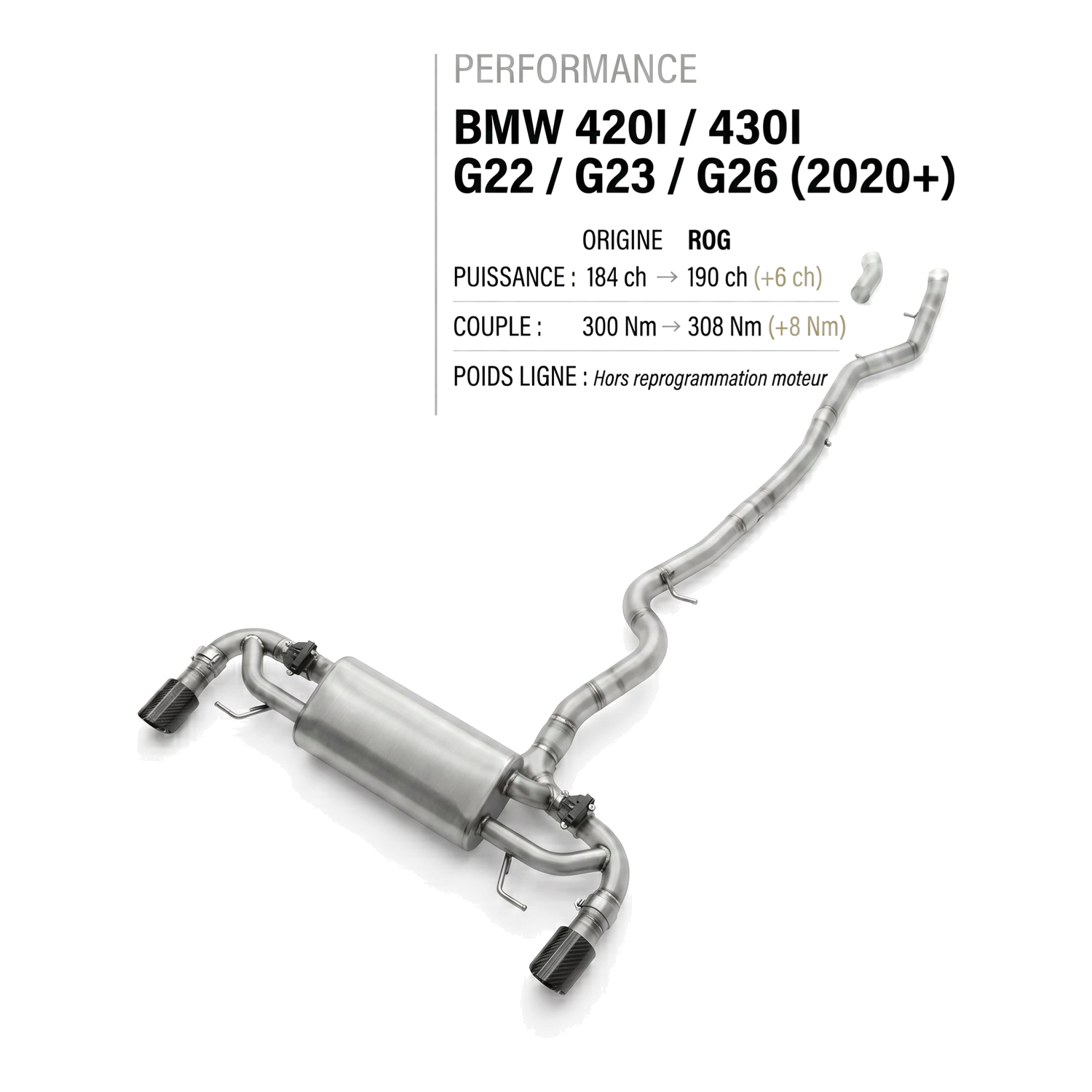 Ligne d'échappement BMW 420I / 430I G22 / G23 / G26
