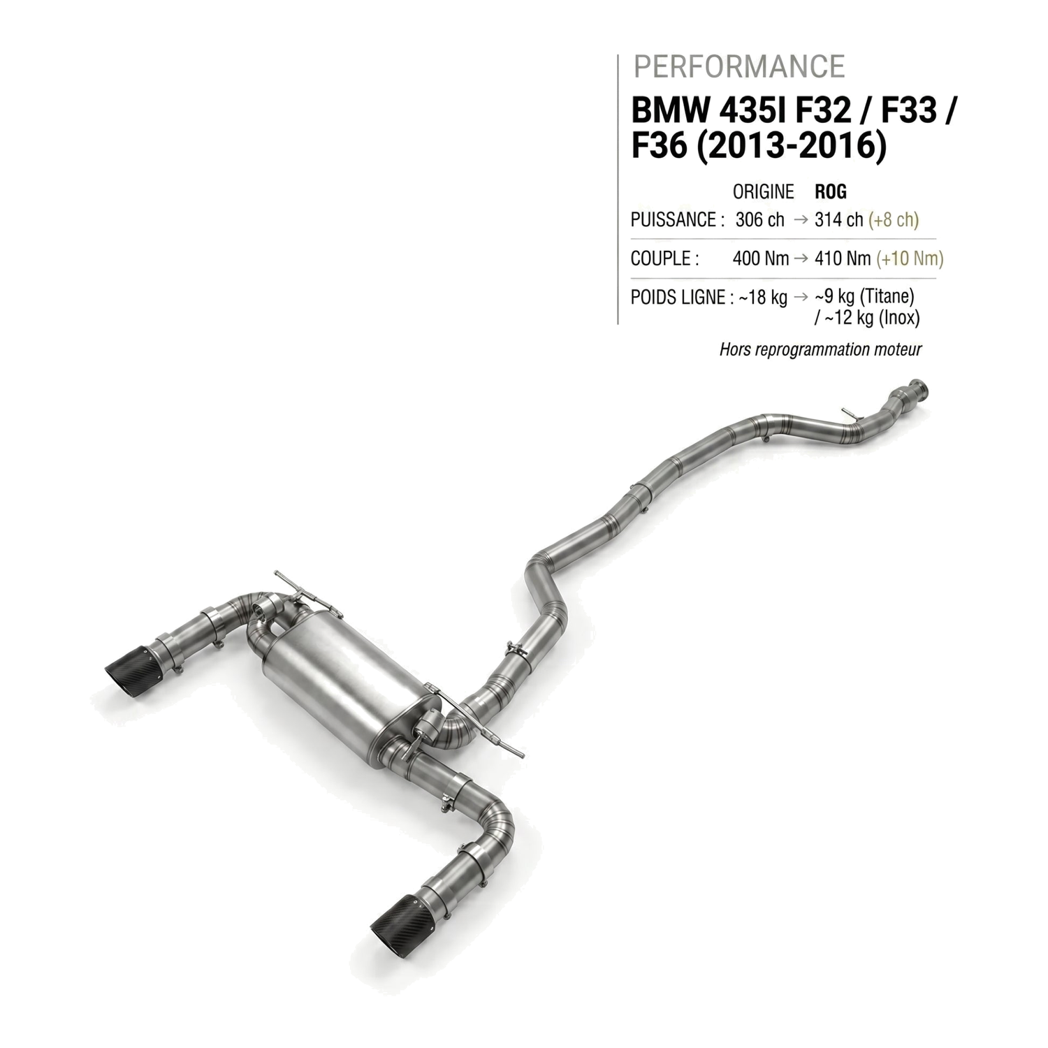 Ligne d'échappement BMW 435I F32 / F33 / F36