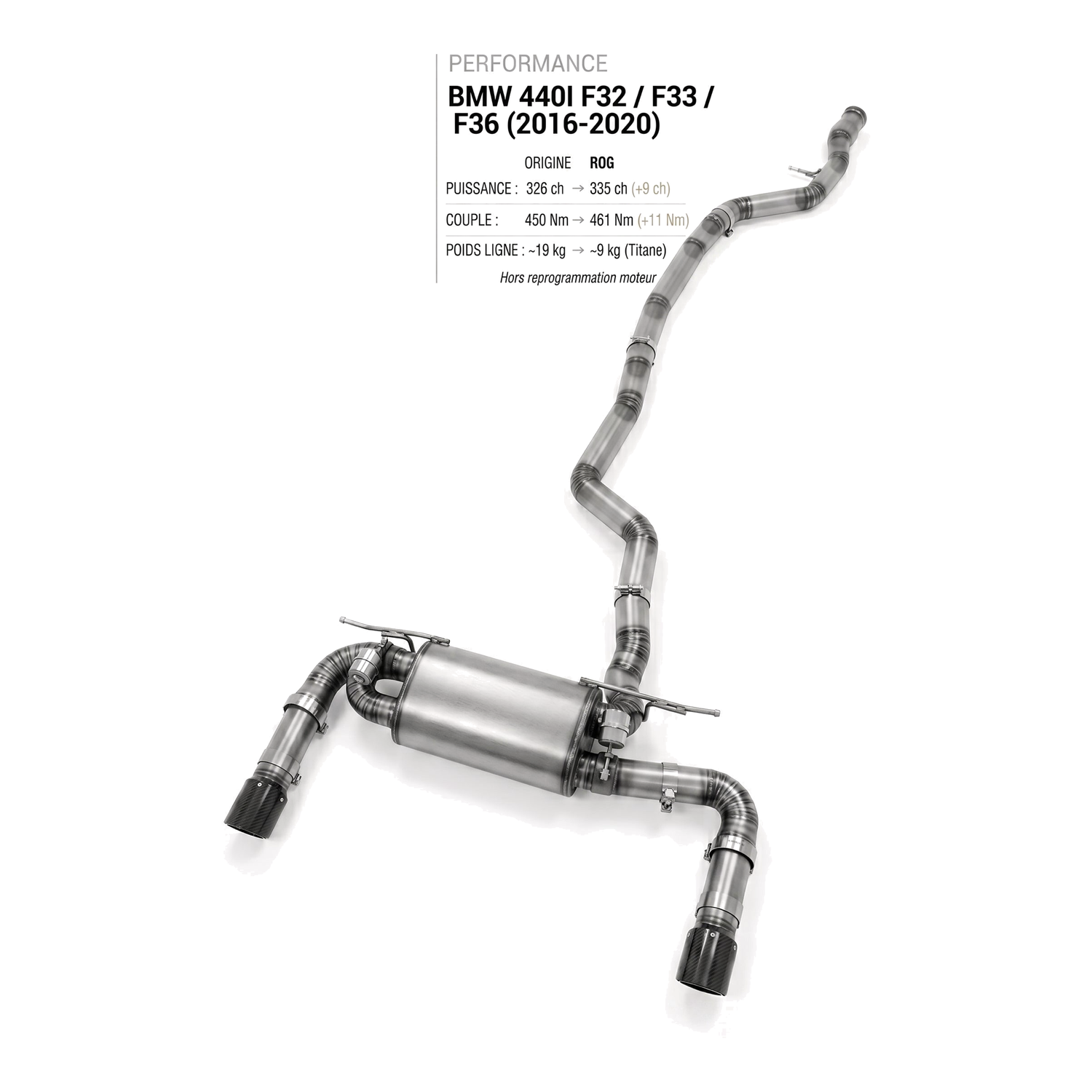 Ligne d'échappement BMW 440I F32 / F33 / F36