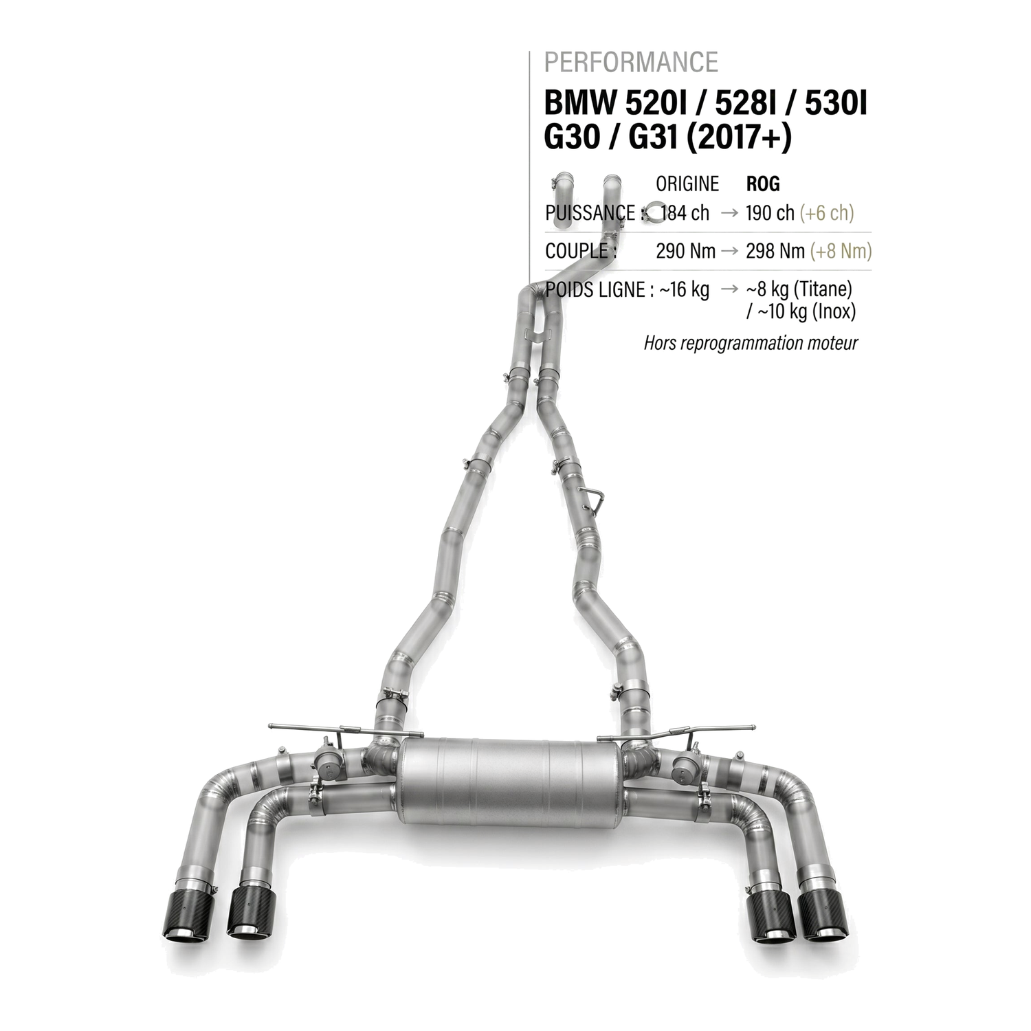 Ligne d'échappement BMW 520I / 528I / 530I G30 / G31