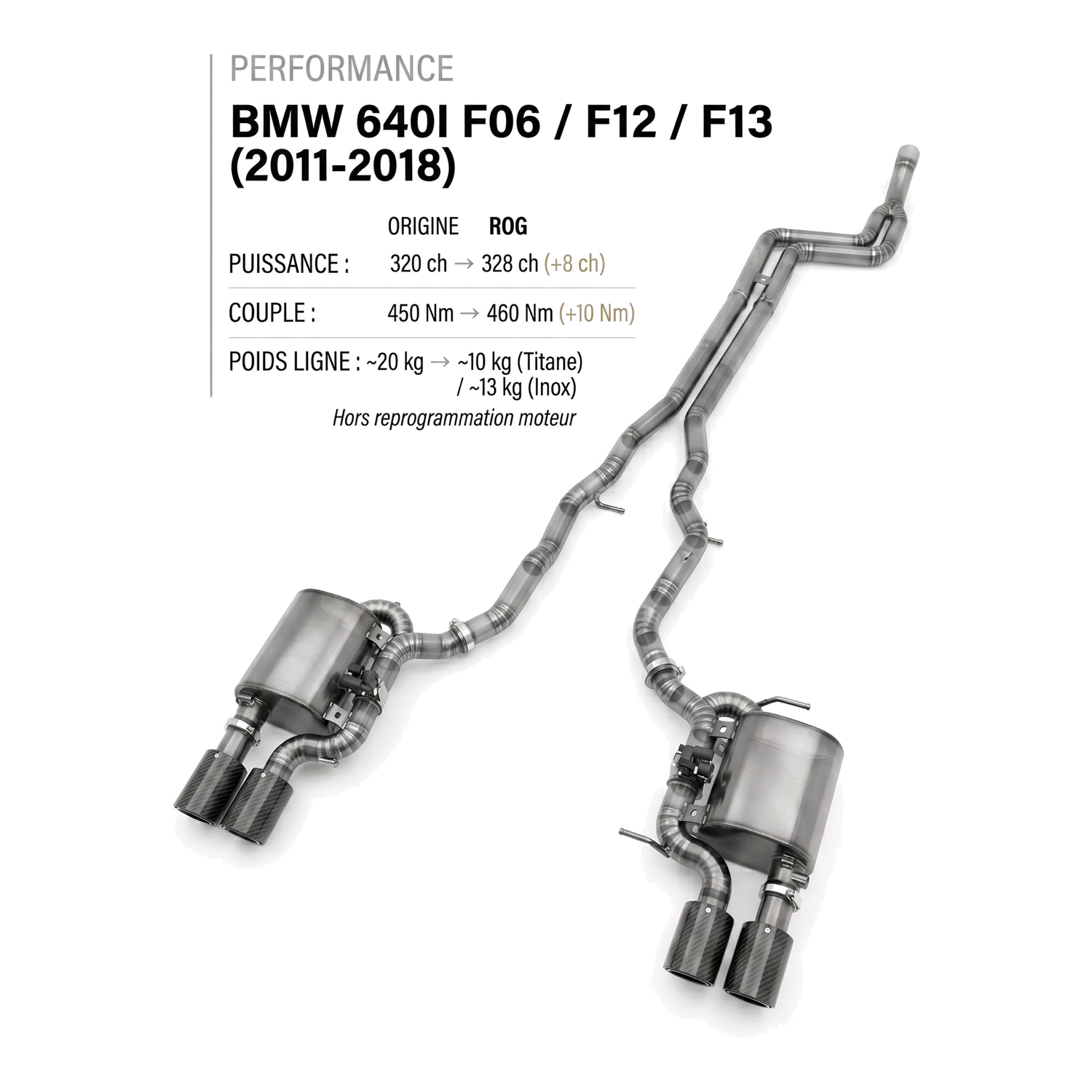 Ligne d'échappement BMW 640I F06 / F12 / F13