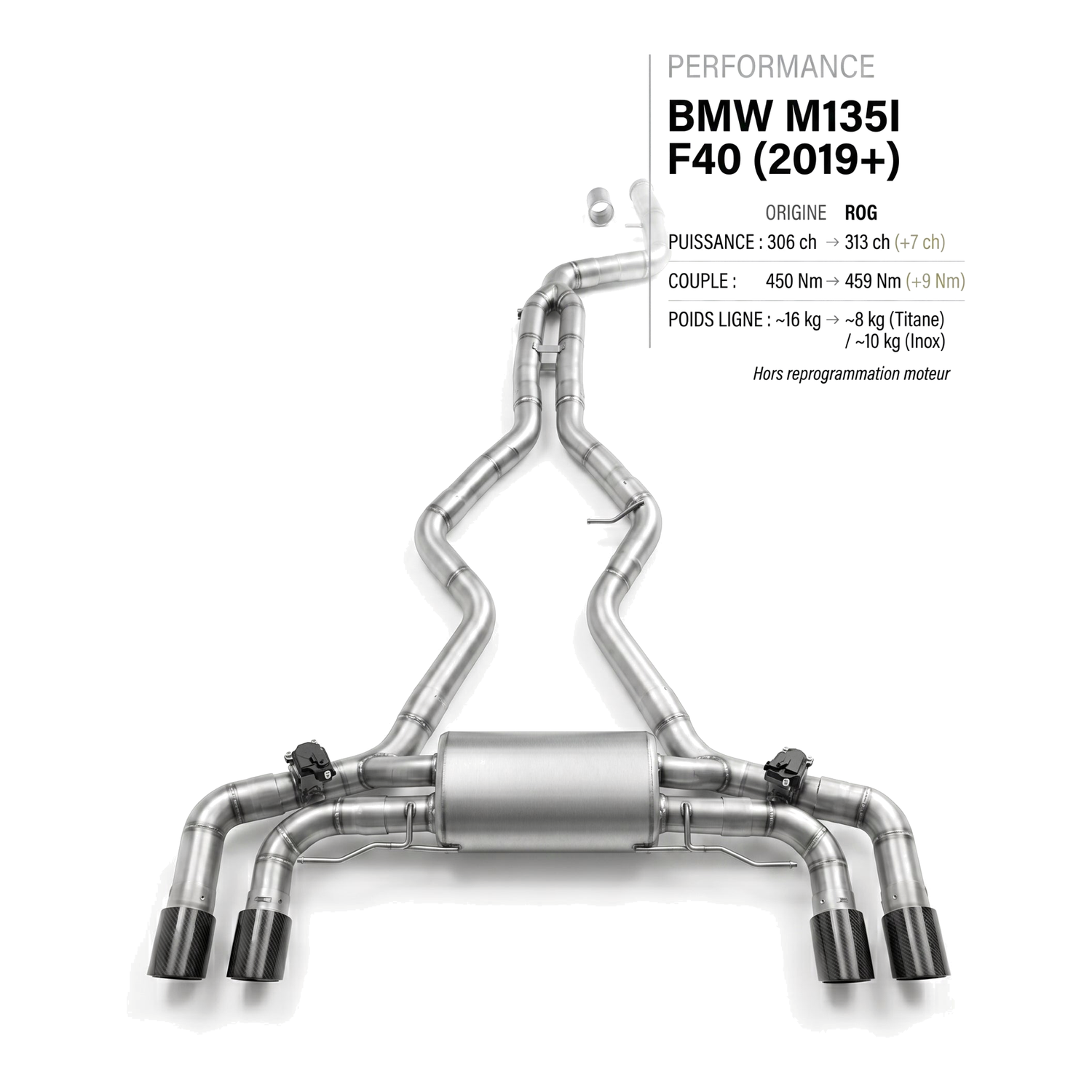 Ligne d'échappement BMW M135I F40