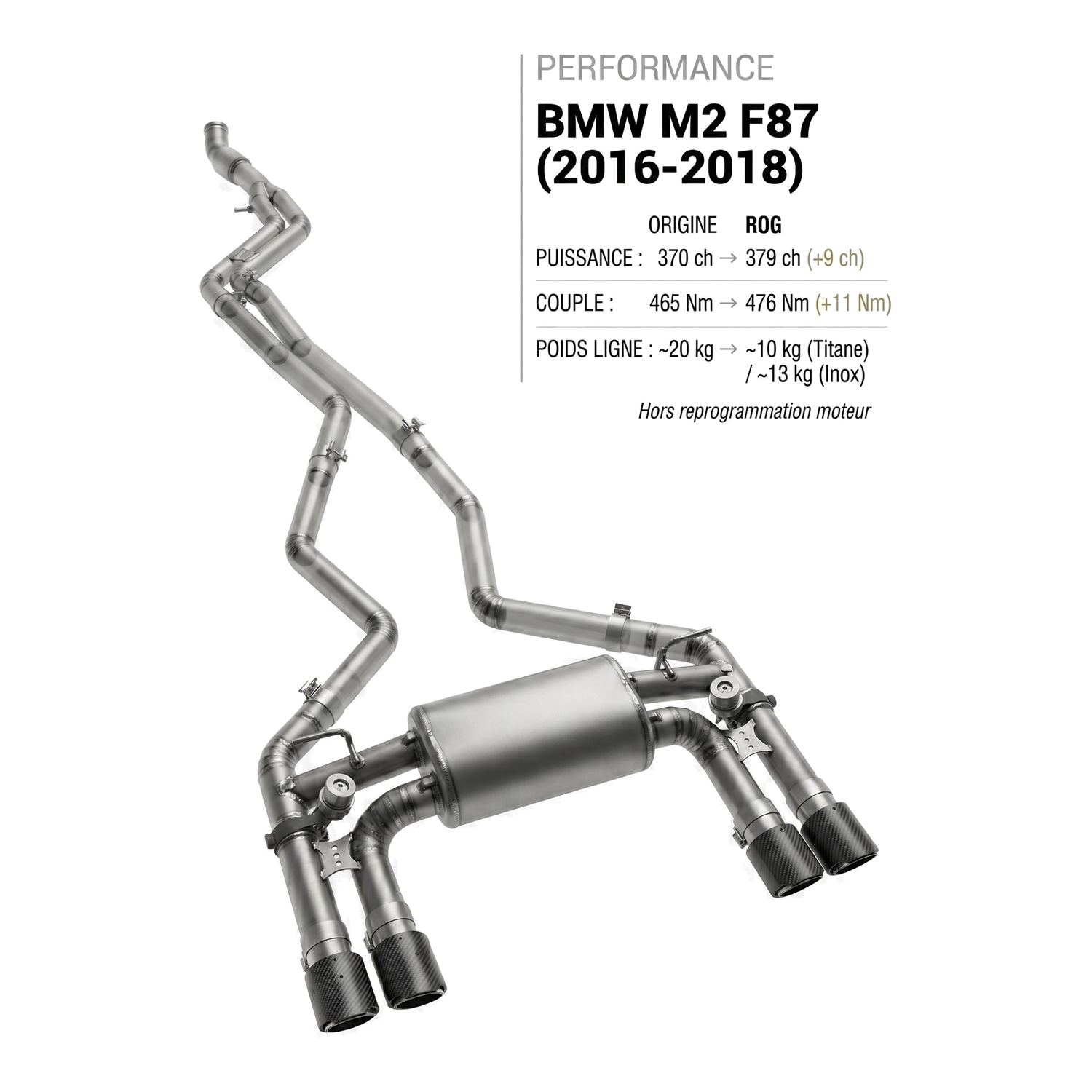 Ligne d'échappement BMW M2 F87