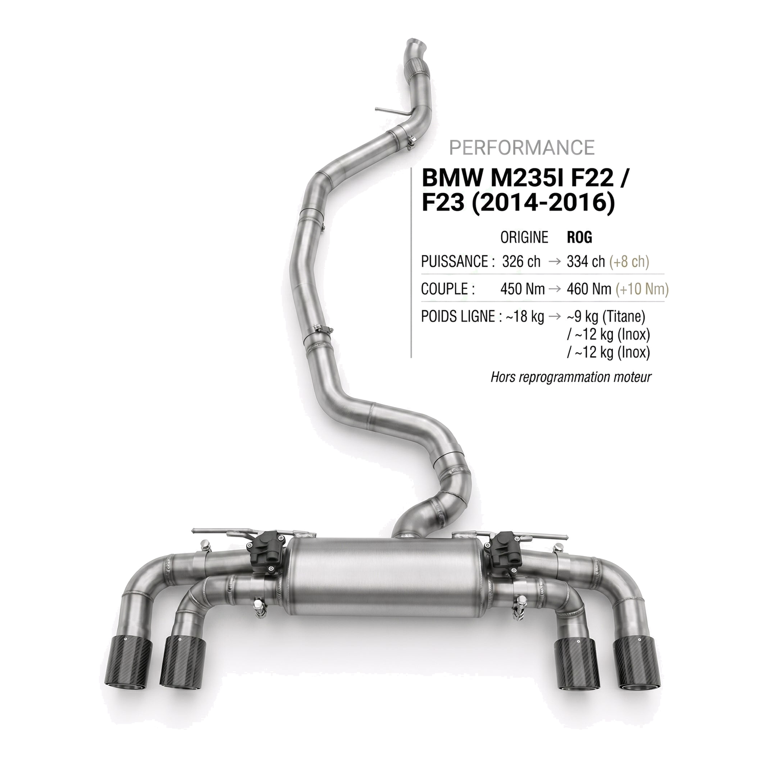 Ligne d'échappement BMW M235I F22 / F23