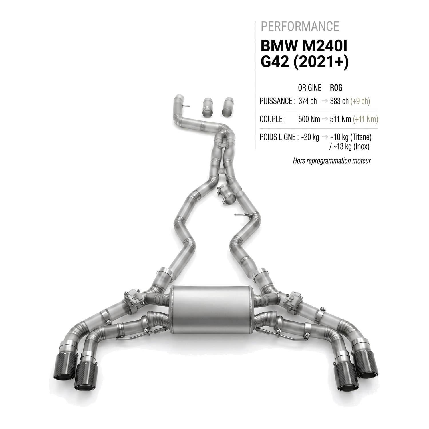Ligne d'échappement BMW M240I G42