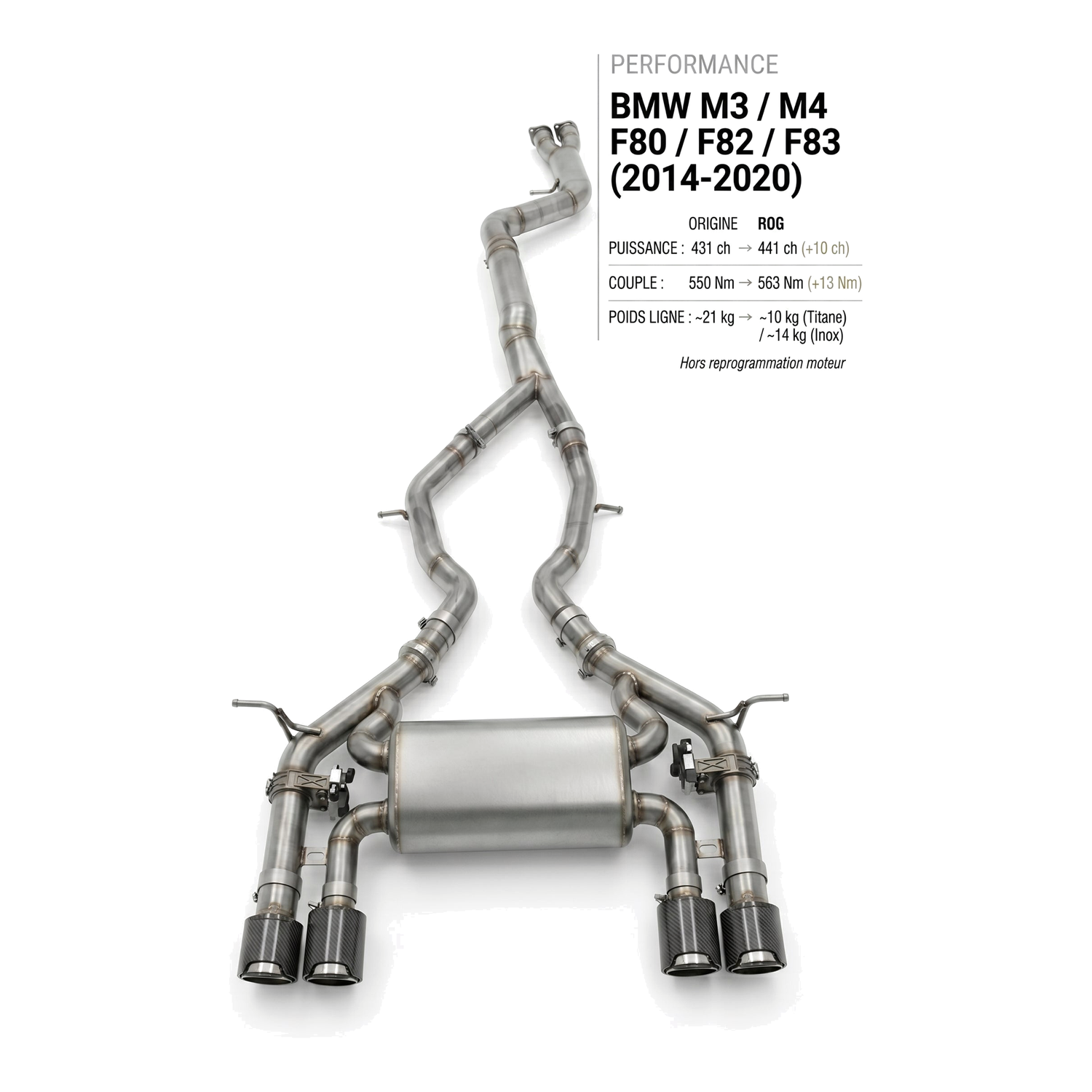 Ligne d'échappement BMW M3 / M4 F80 / F82 / F83