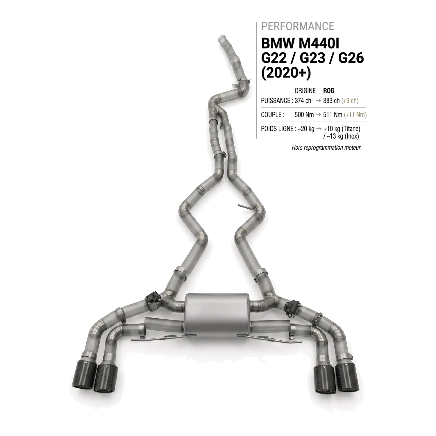 Ligne d'échappement BMW M440I G22 / G23 / G26