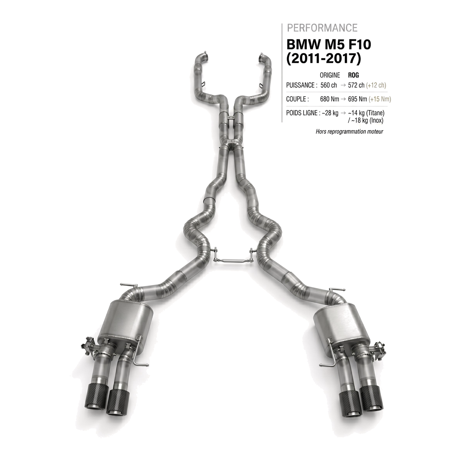 Ligne d'échappement BMW M5 F10