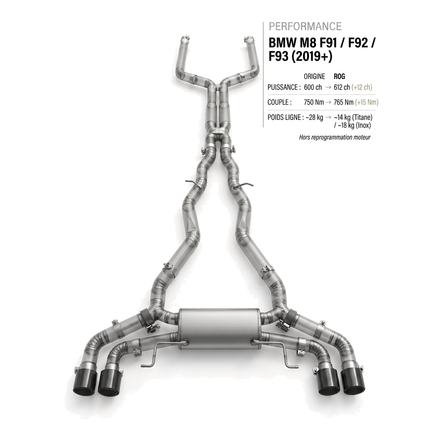 Ligne d'échappement BMW M8 F91 / F92 / F93