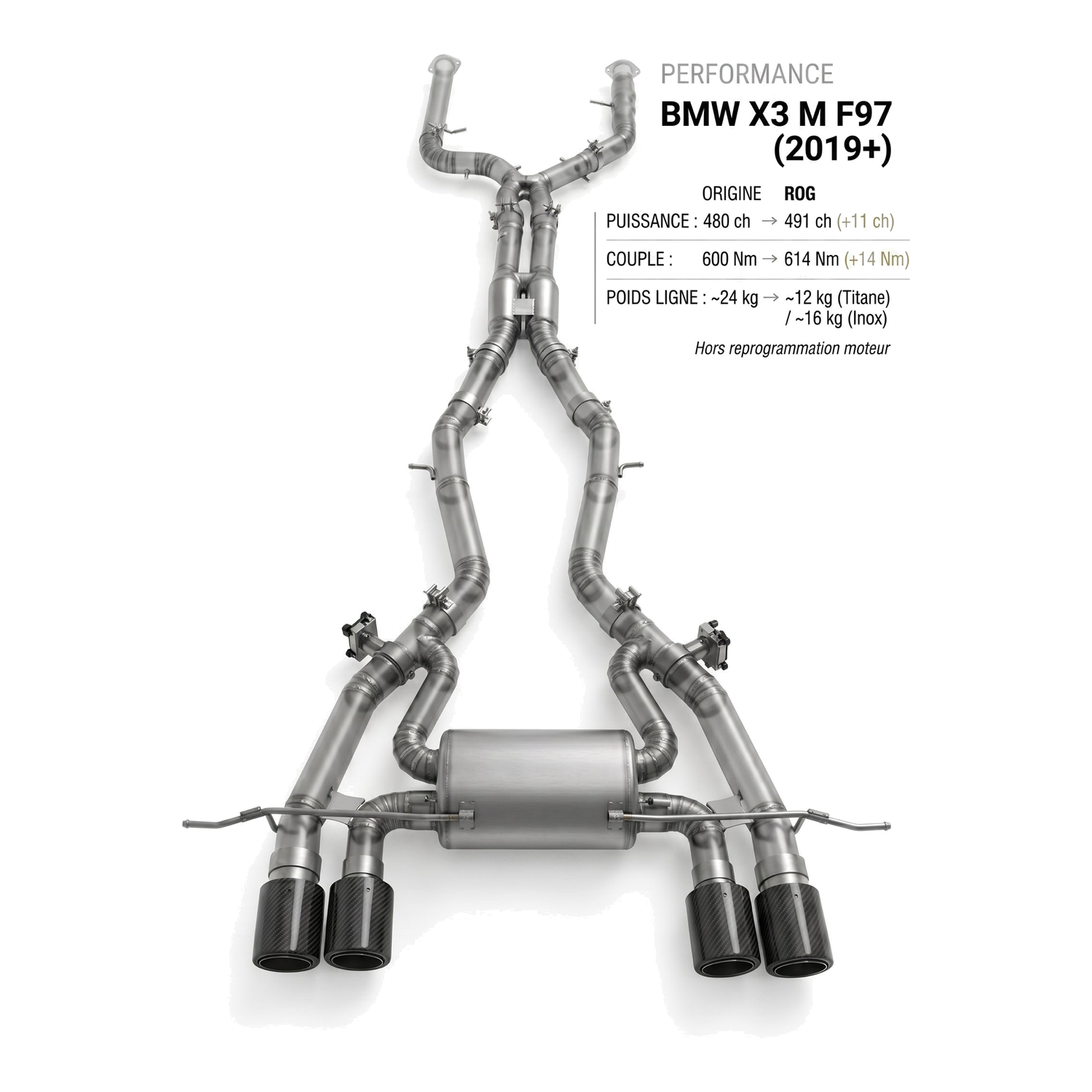 Ligne d'échappement BMW X3 M F97