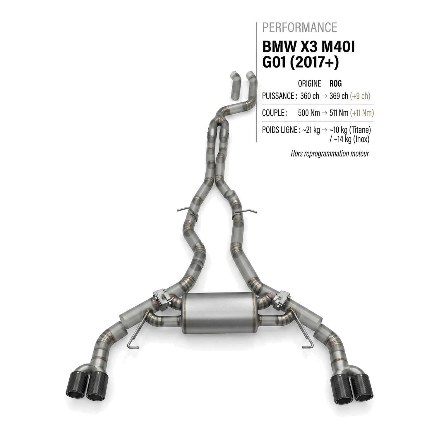 Ligne d'échappement BMW X3 M40I G01