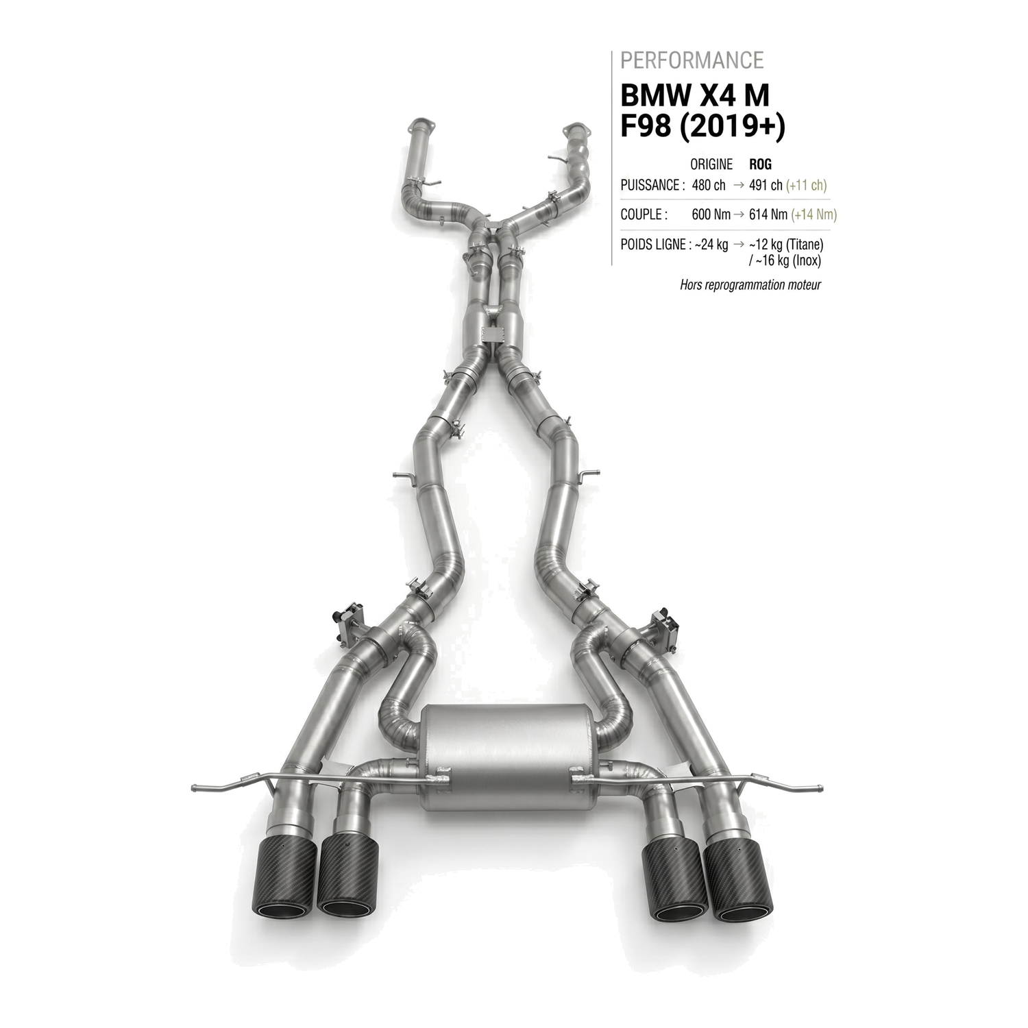 Ligne d'échappement BMW X4 M F98