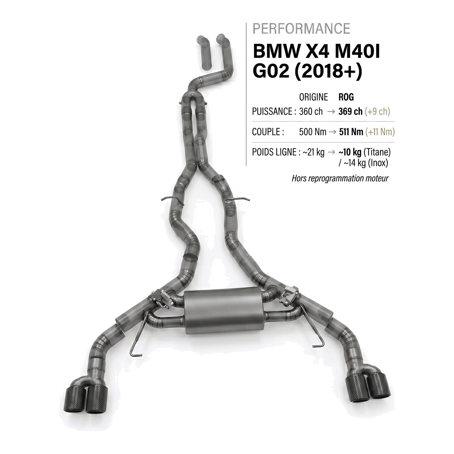Ligne d'échappement BMW X4 M40I G02